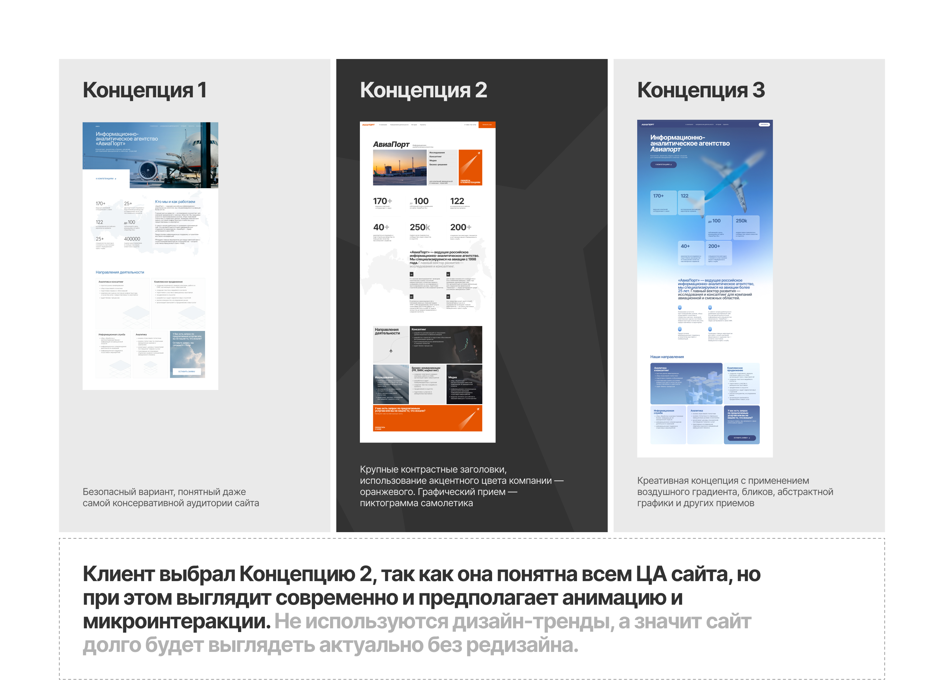 «АвиаПорт» — Информационно-аналитическое агентство — Изображение №5 — Интерфейсы, Брендинг на Dprofile