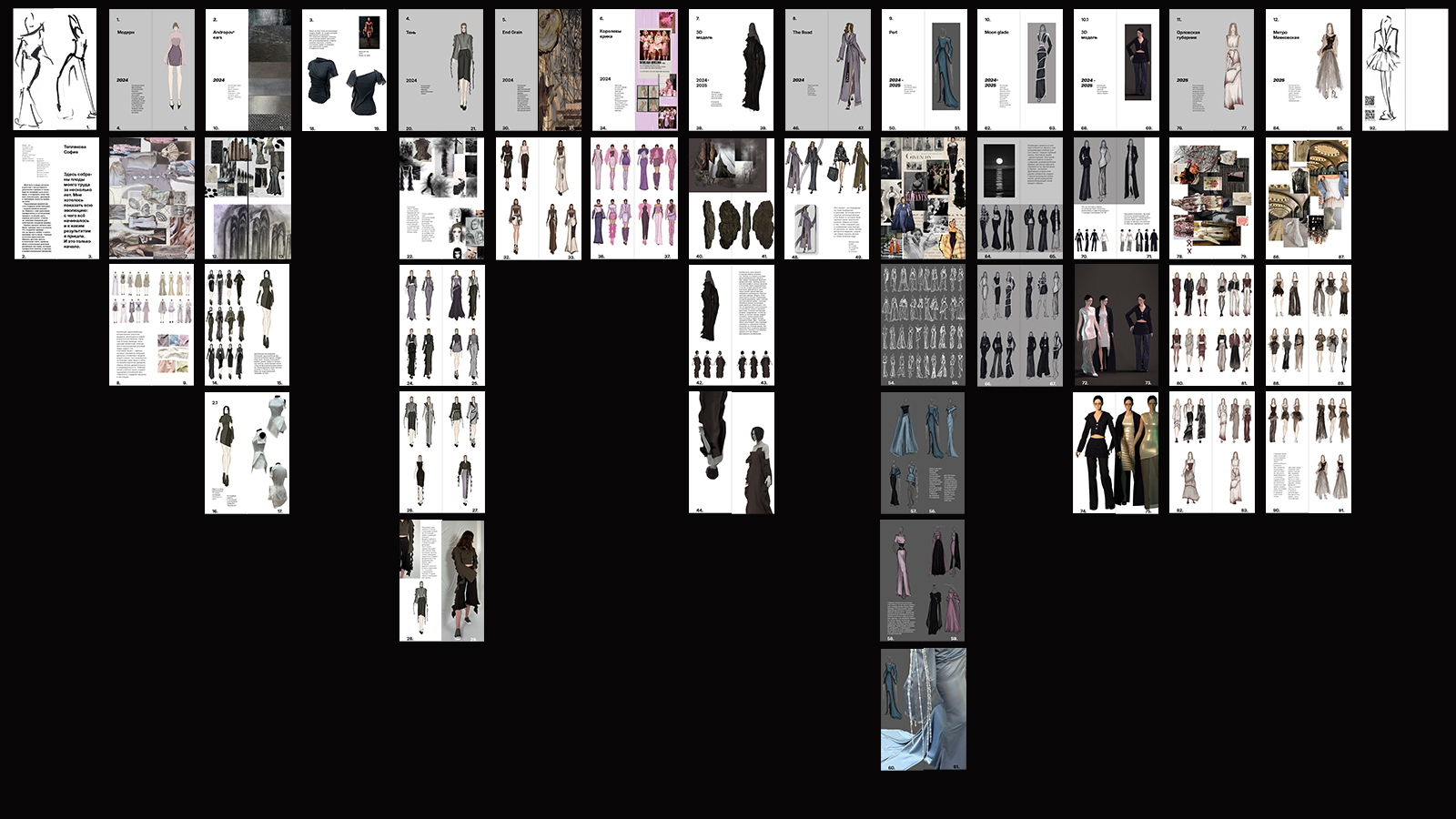 Портфолио Теплякова София — Изображение №1 — Брендинг, Иллюстрация на Dprofile