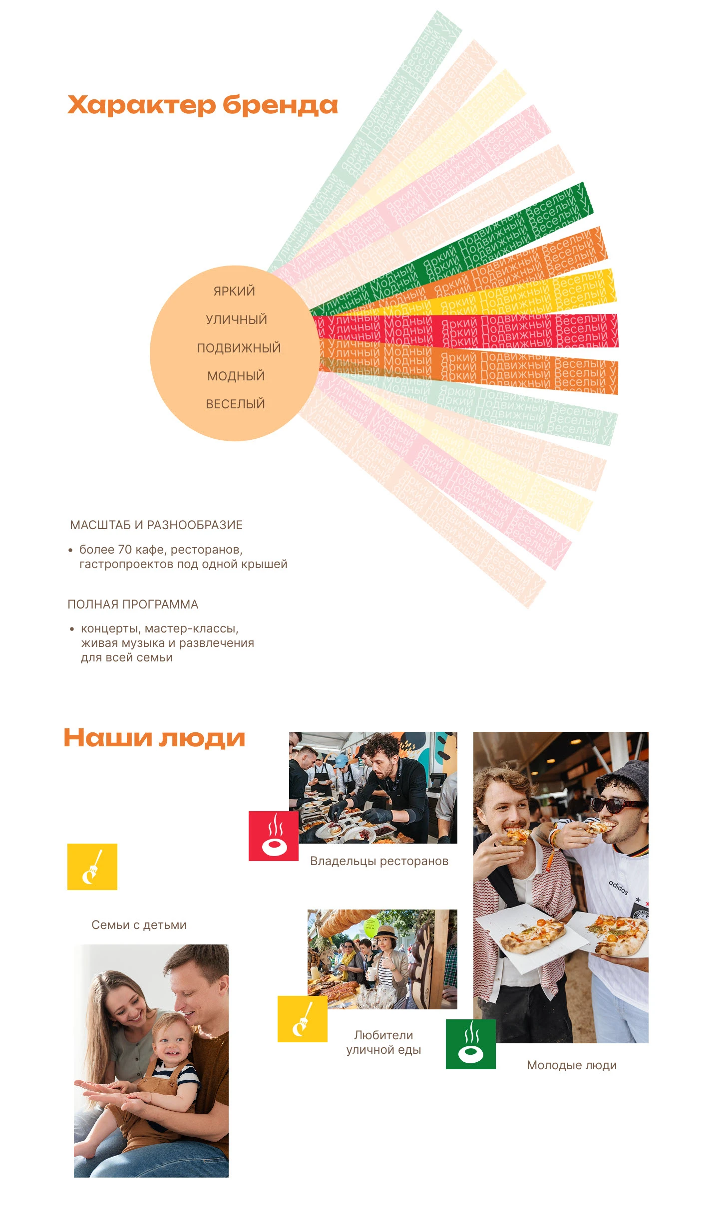 Брендбук для гастрофестиваля "Город ест!" — Изображение №3 — Брендинг на Dprofile