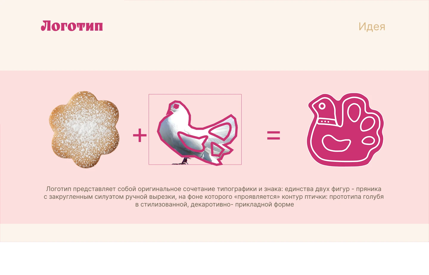 Разработка дизайн-проектов для кондитерской "Пряники Shop" — Изображение №10 — Брендинг на Dprofile
