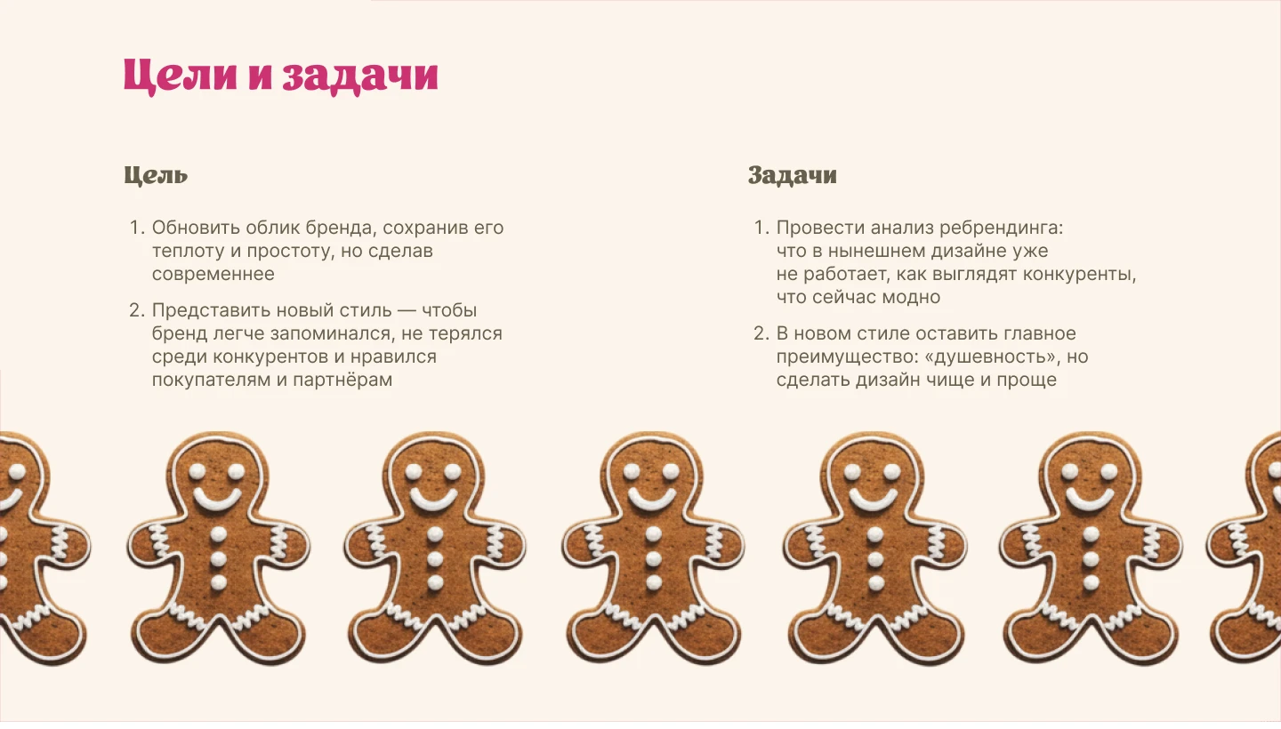 Разработка дизайн-проектов для кондитерской "Пряники Shop" — Изображение №3 — Брендинг на Dprofile