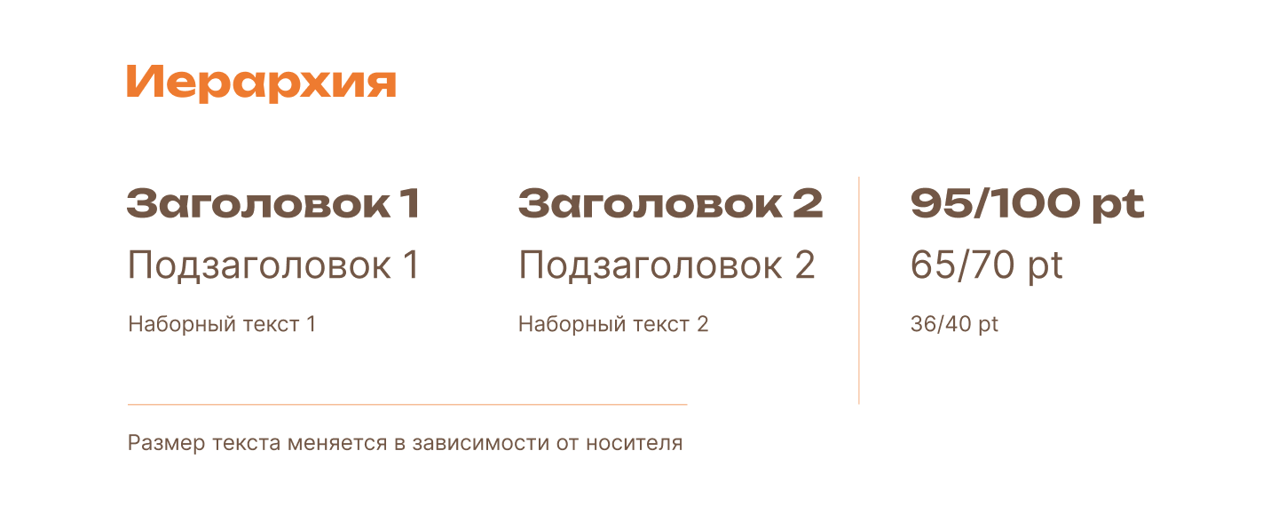 Брендбук для гастрофестиваля "Город ест!" — Изображение №10 — Брендинг на Dprofile