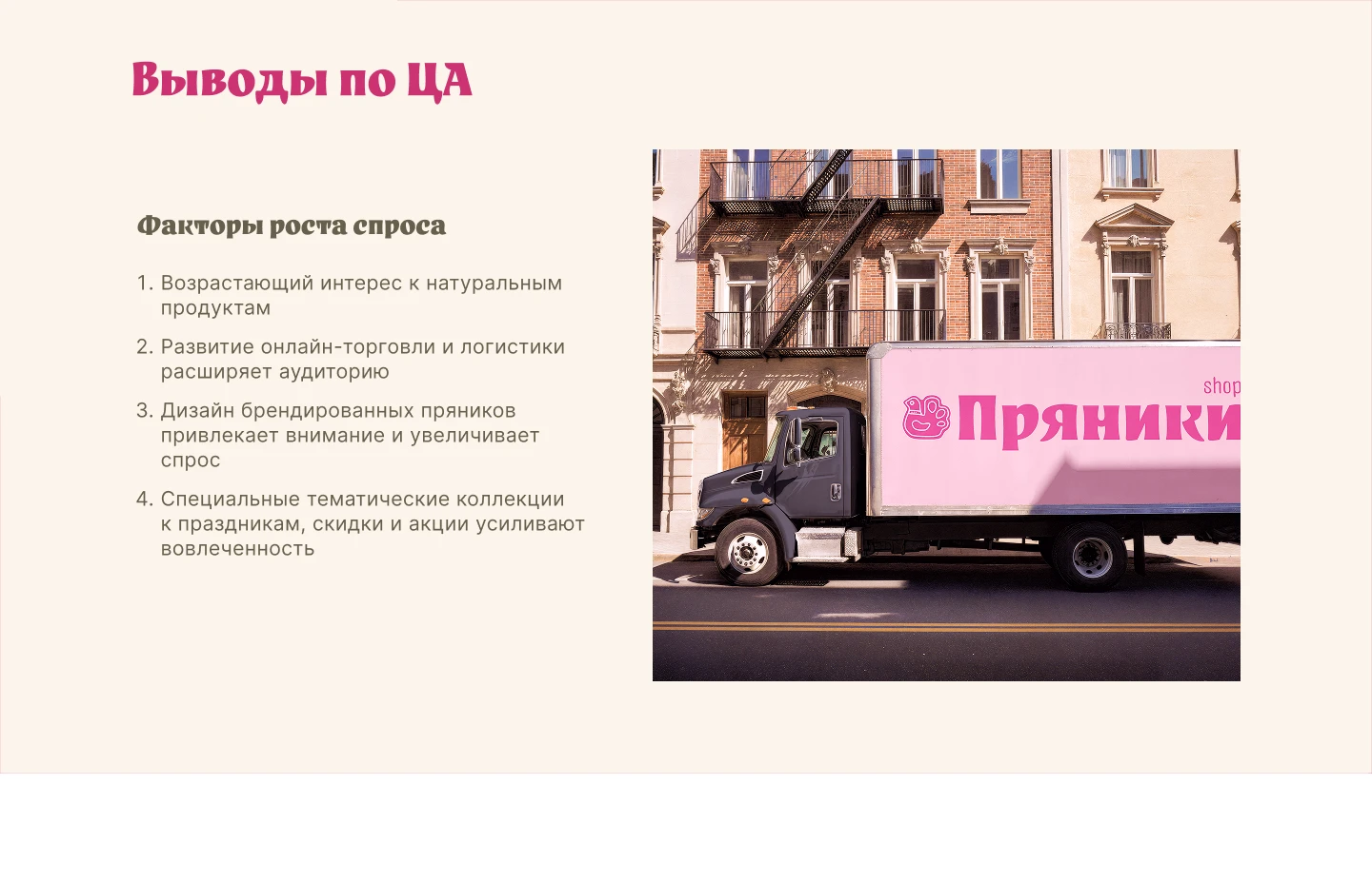 Разработка дизайн-проектов для кондитерской "Пряники Shop" — Изображение №5 — Брендинг на Dprofile