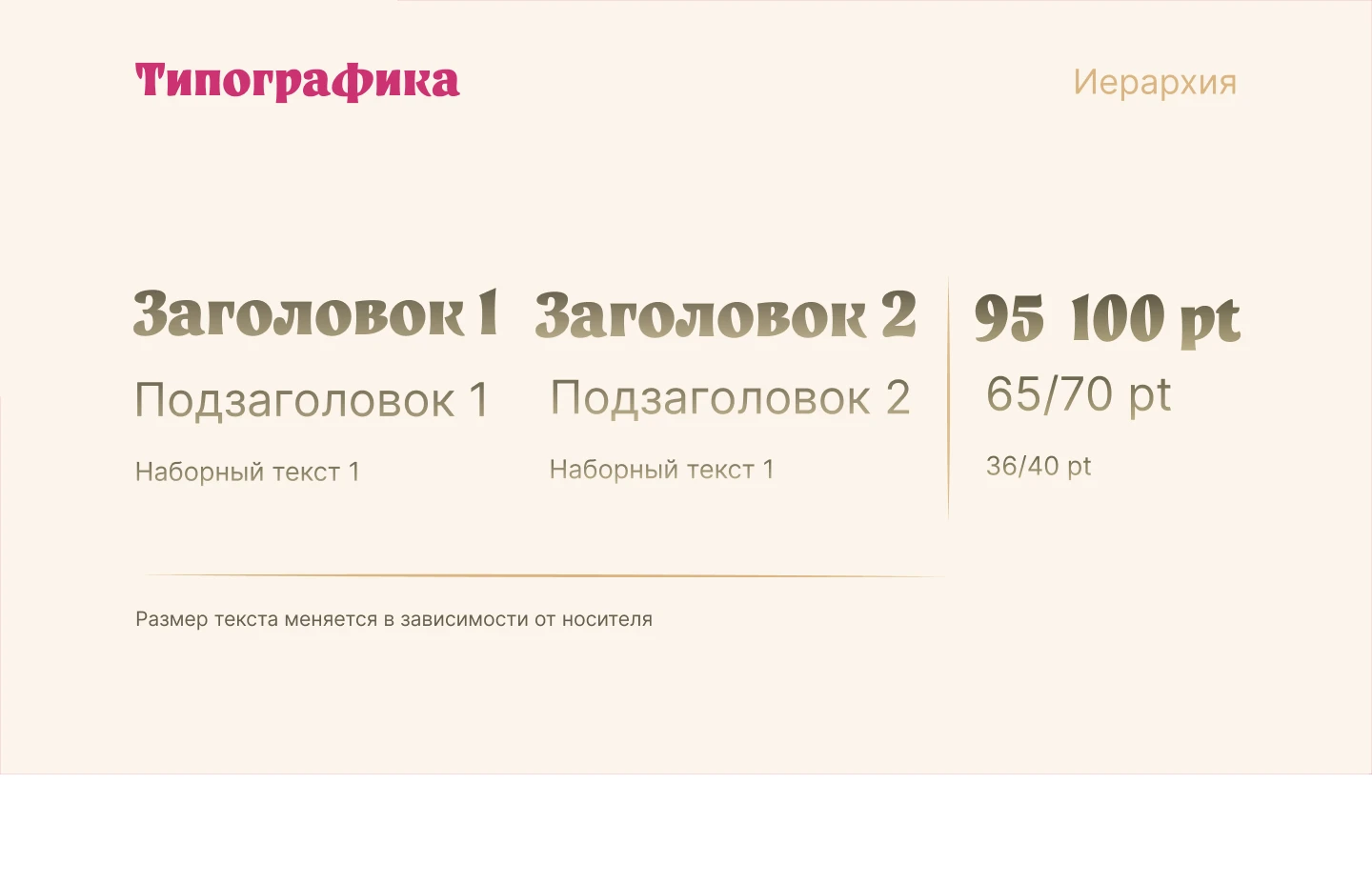 Разработка дизайн-проектов для кондитерской "Пряники Shop" — Изображение №16 — Брендинг на Dprofile