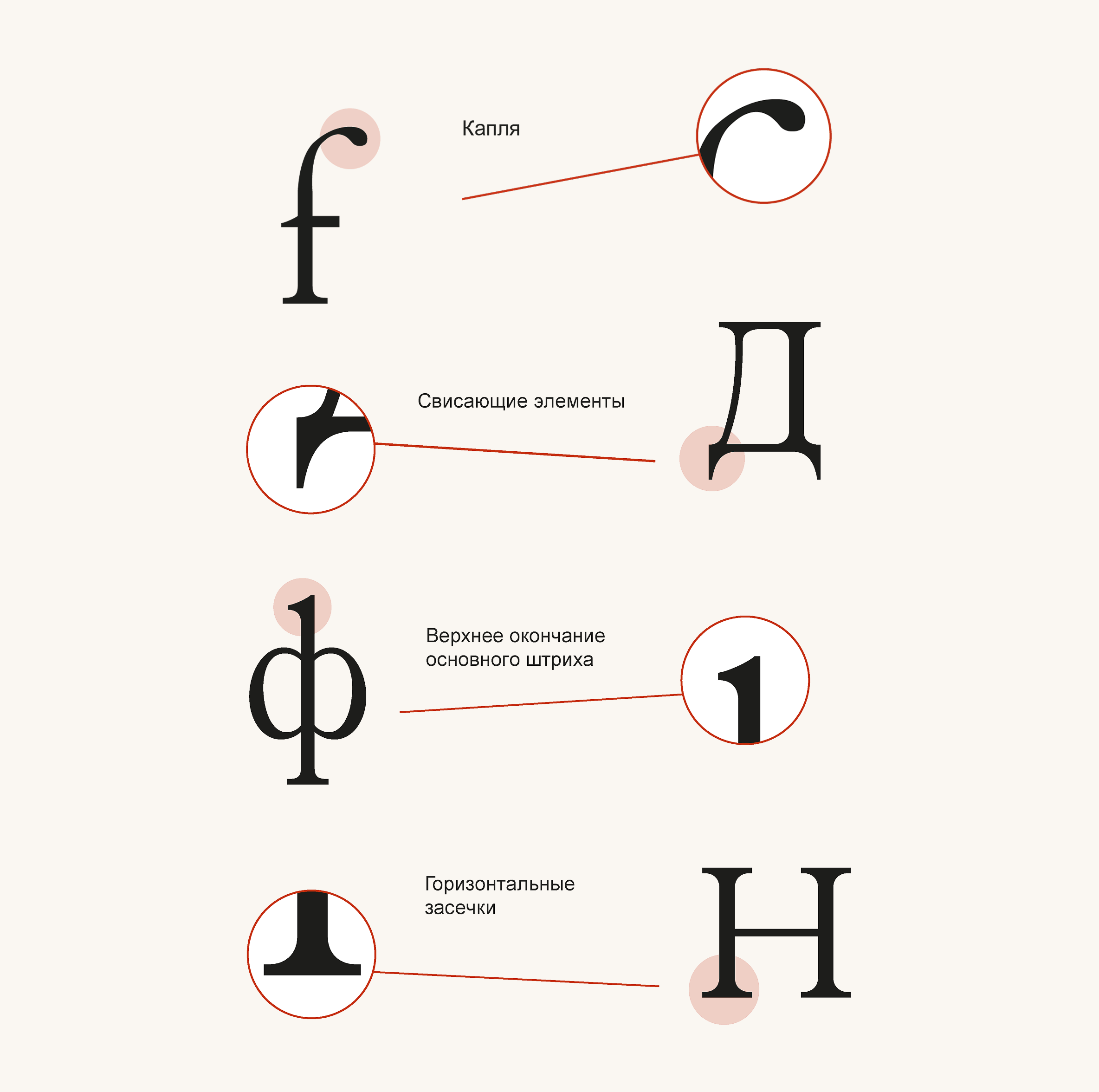 Шрифт DariSofa — Изображение №6 — Графика на Dprofile