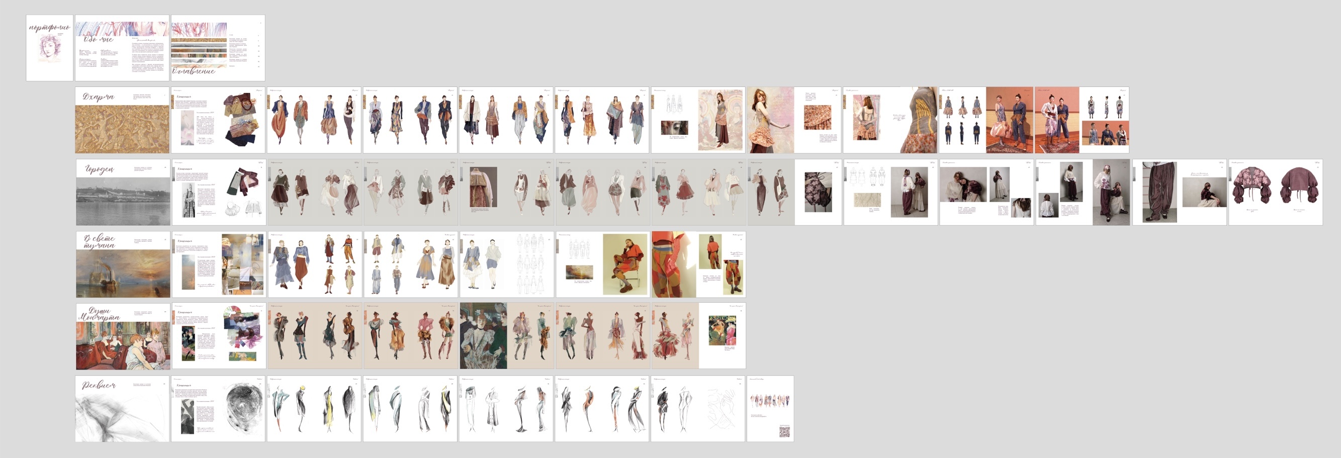 Портфолио дизайнера костюма — Изображение №5 — Графика на Dprofile