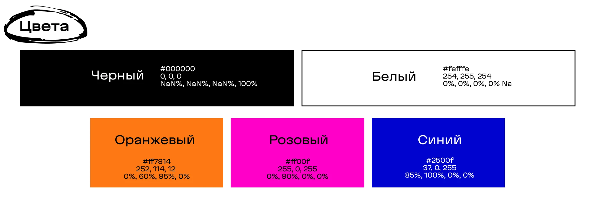 Медиаплатформа Остановка — Изображение №3 — Брендинг на Dprofile