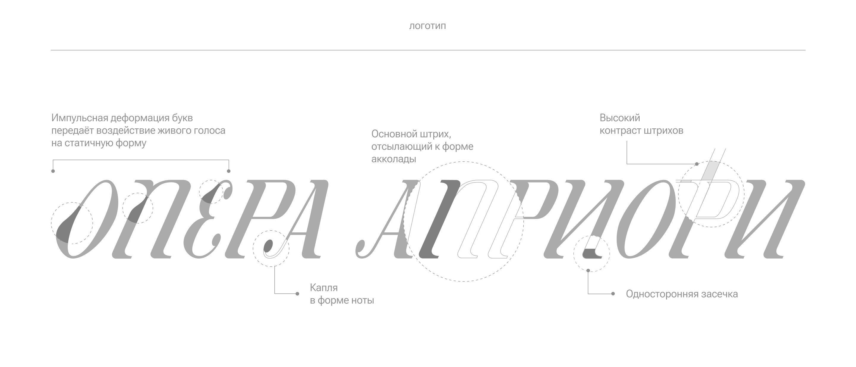 Festival Opera Apriori — Brand Identity — Изображение №3 — Брендинг, Графика на Dprofile