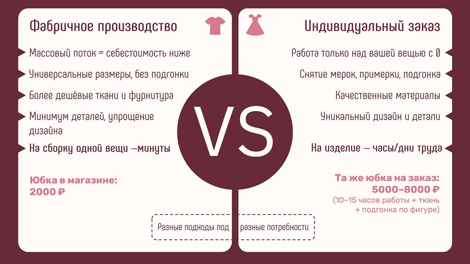 Презентуем себя (PowerPoint) — Изображение №9 — Графика, Маркетинг на Dprofile