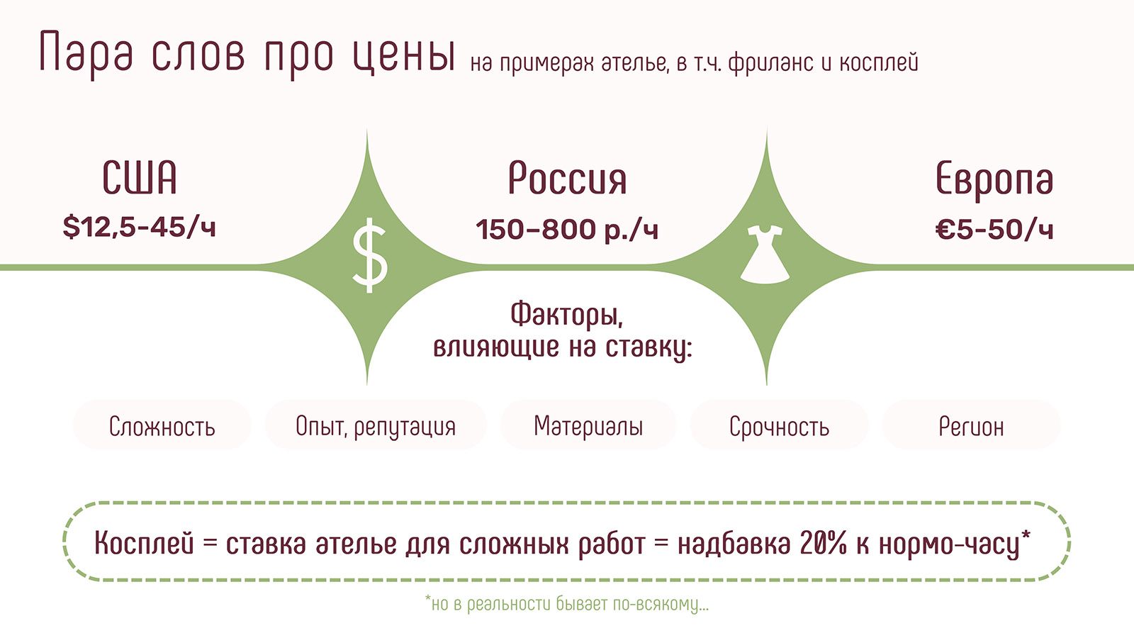 Презентуем себя (PowerPoint) — Изображение №7 — Графика, Маркетинг на Dprofile