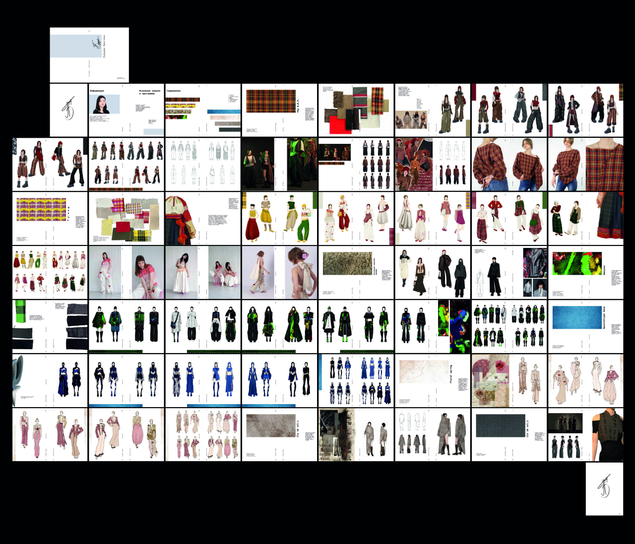 Портфолио Бурцева К.А. — Изображение №4 — Брендинг на Dprofile