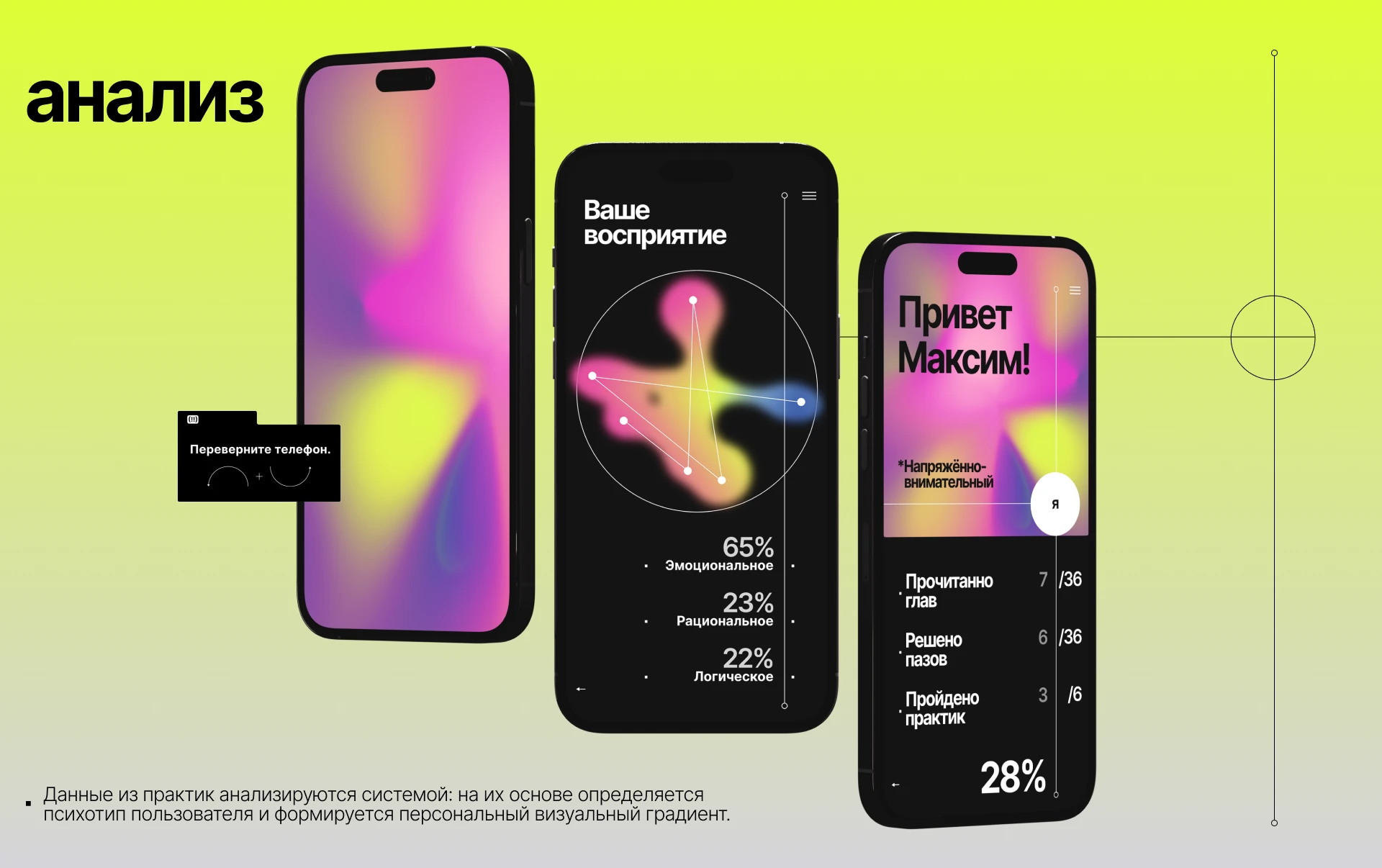 UX/UI The Biology of Humans — Изображение №5 — Интерфейсы на Dprofile