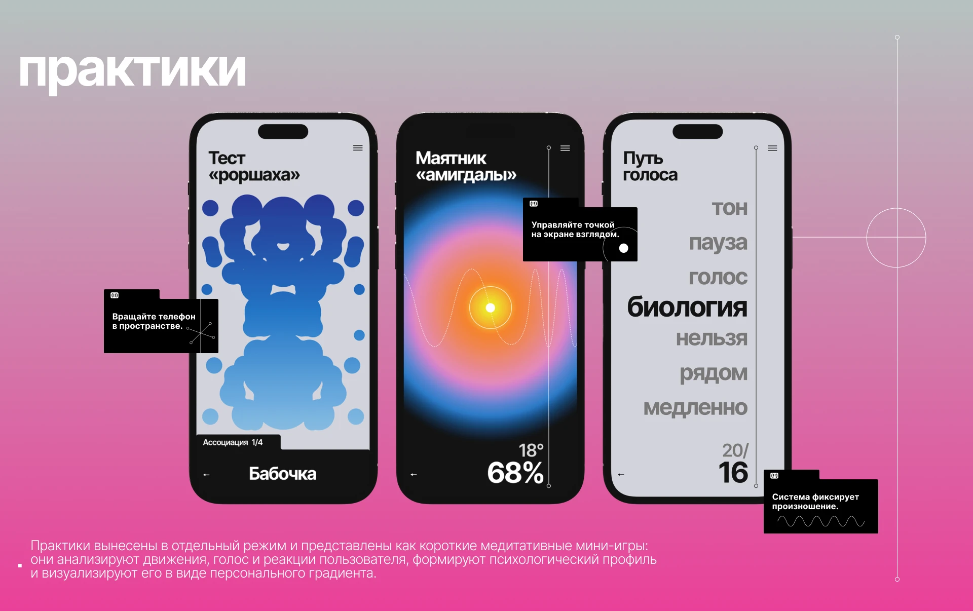 UX/UI The Biology of Humans — Изображение №4 — Интерфейсы на Dprofile