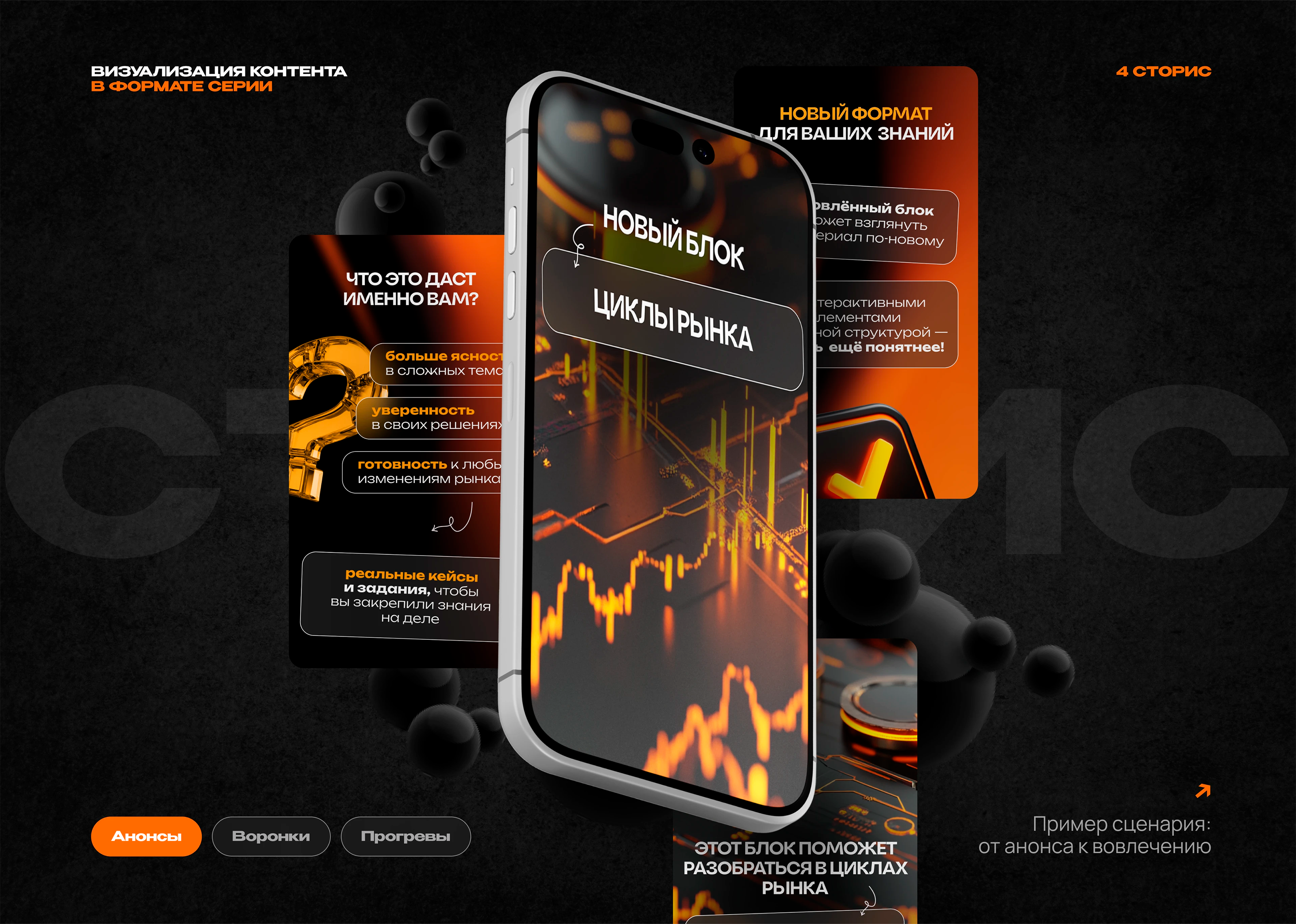 DIGITAL, сторисы, которые не пролистают — Изображение №4 — Брендинг, Маркетинг на Dprofile