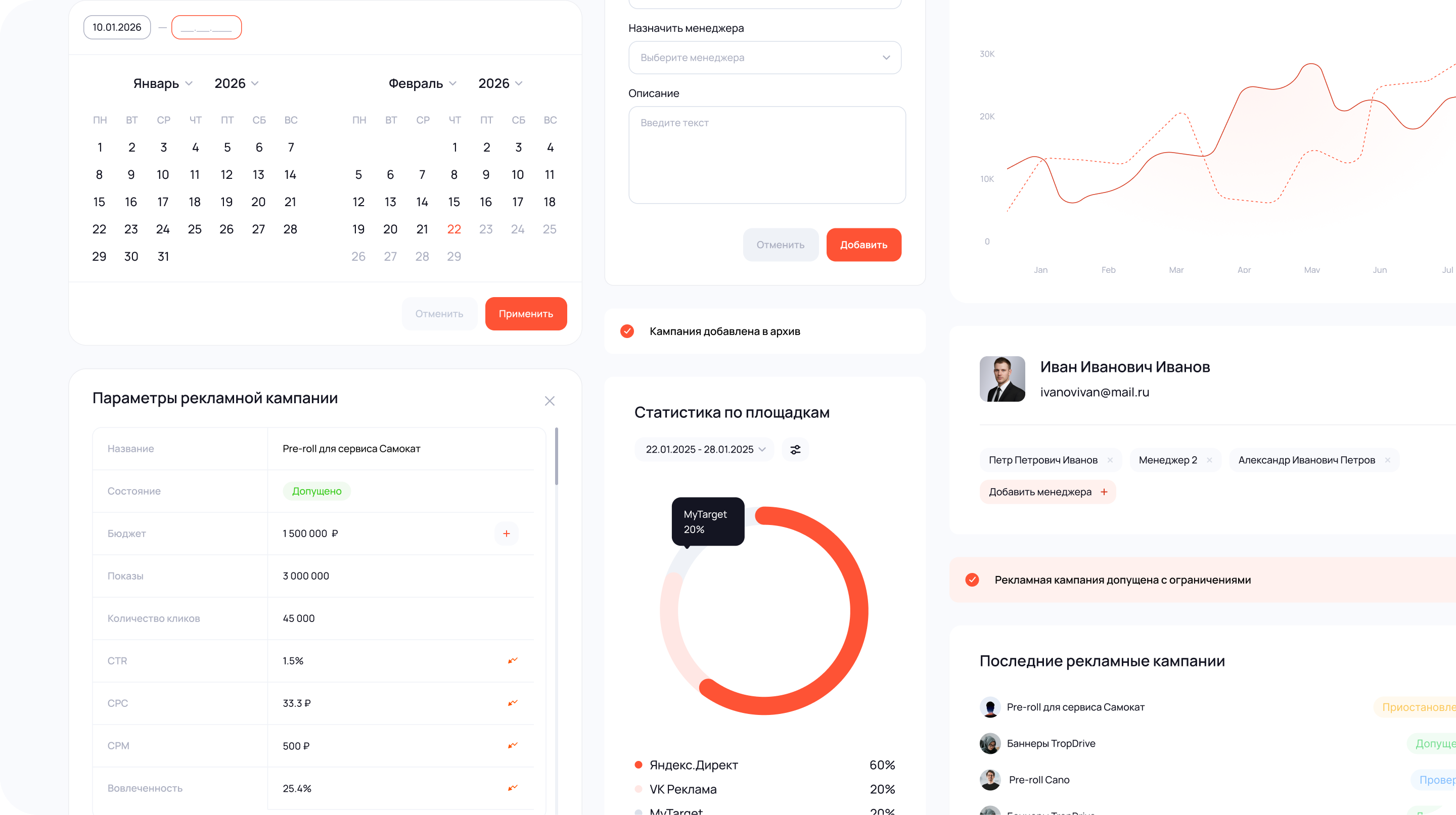 Платформа  для управления рекламными кампаниями — Изображение №6 — Интерфейсы на Dprofile