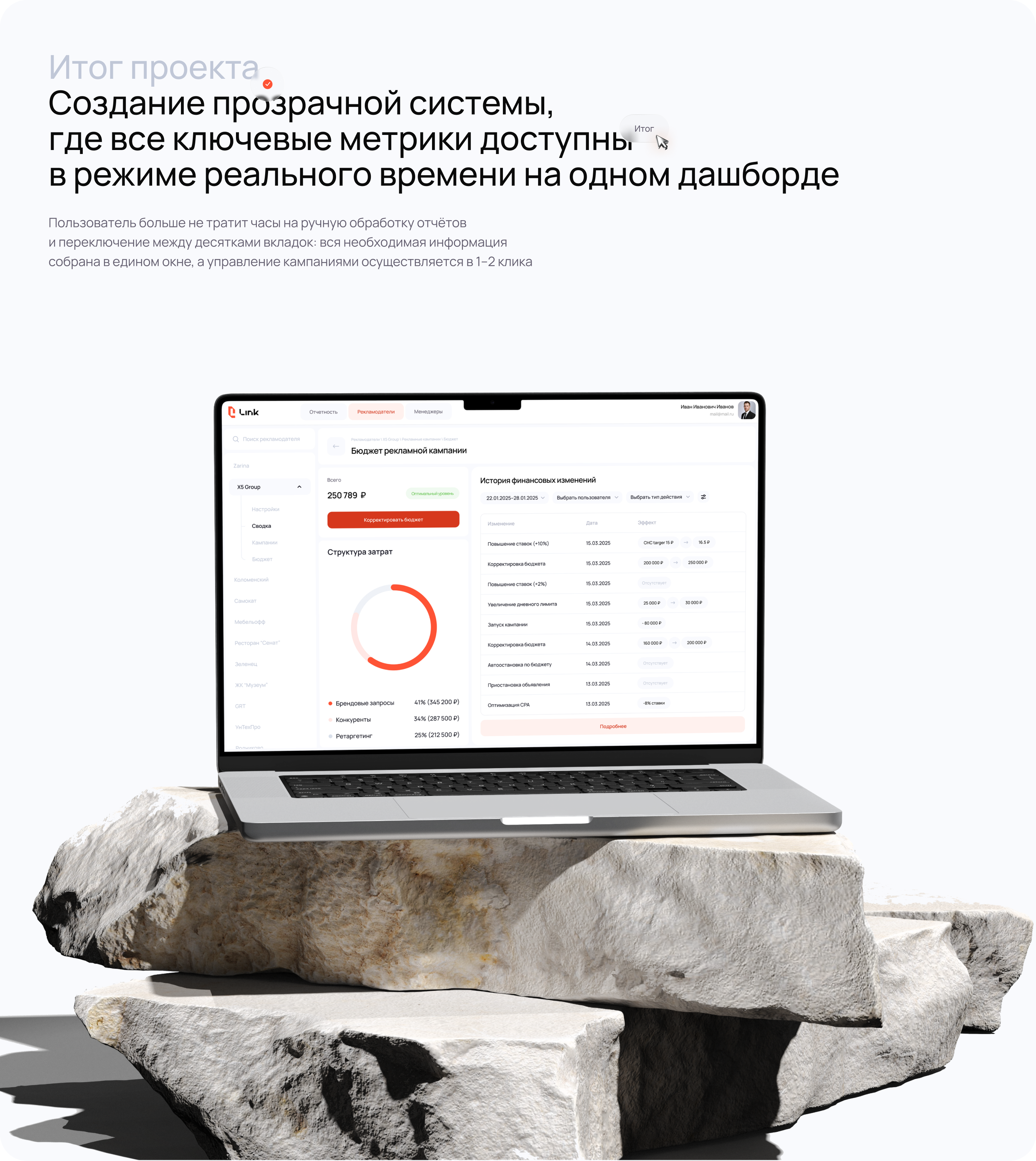 Платформа  для управления рекламными кампаниями — Изображение №12 — Интерфейсы на Dprofile