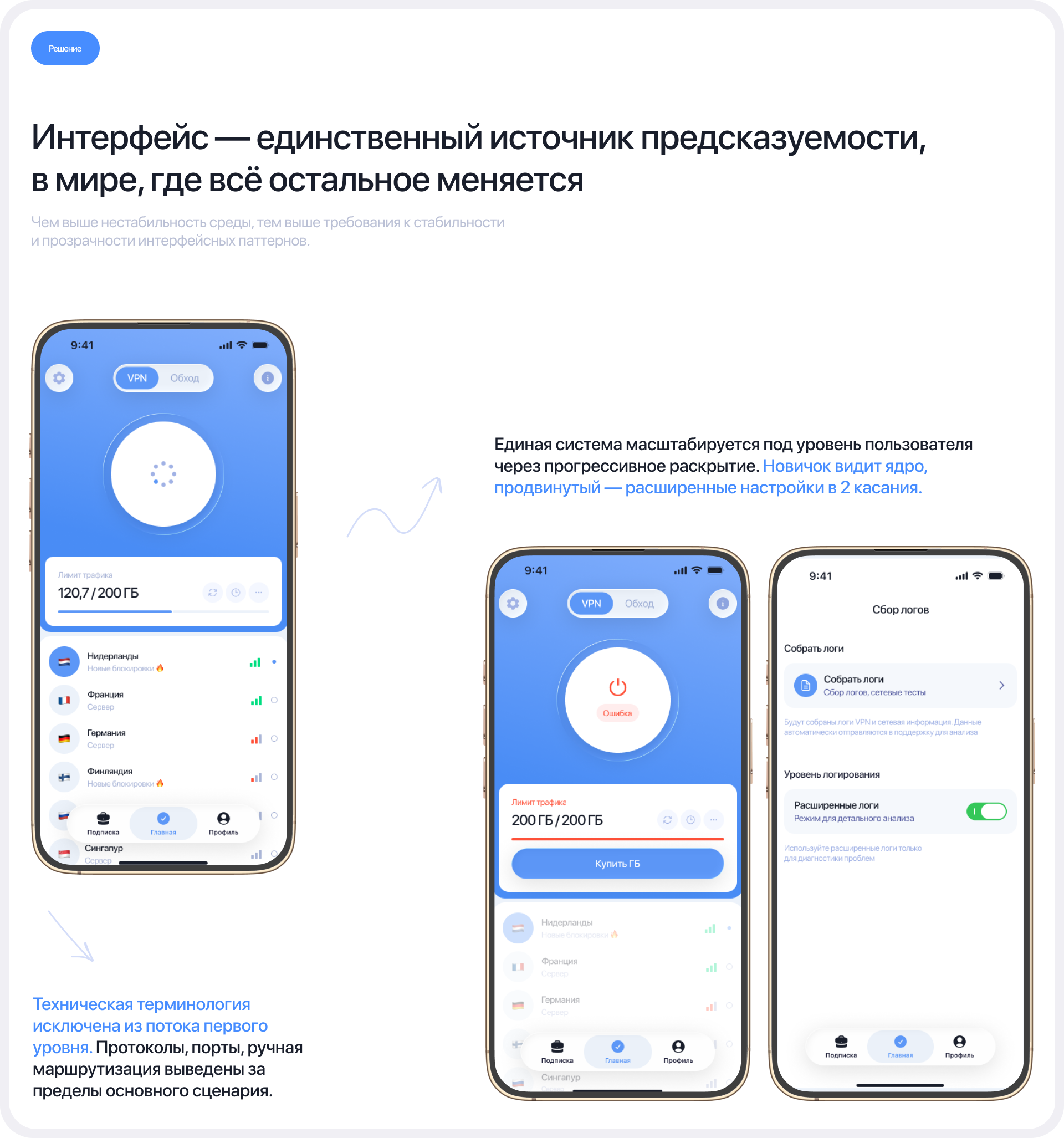 Дизайн VPN без головной боли — Изображение №7 — Интерфейсы на Dprofile