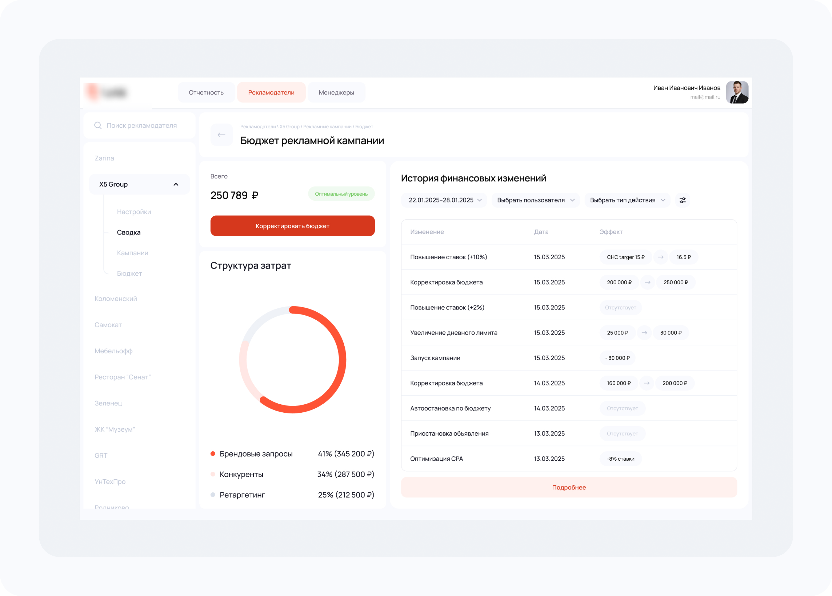 Платформа  для управления рекламными кампаниями — Изображение №10 — Интерфейсы на Dprofile