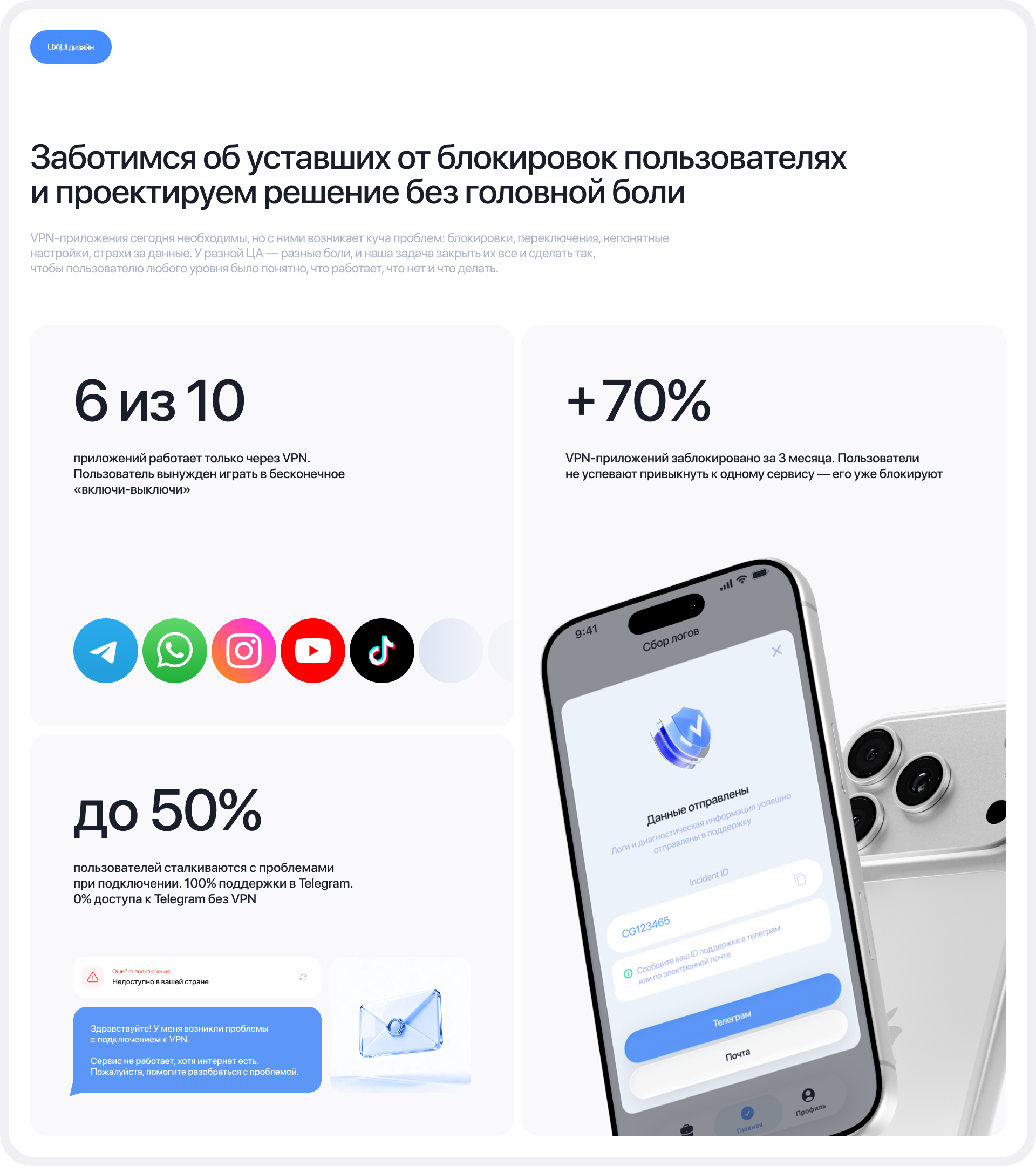 Дизайн VPN без головной боли — Изображение №2 — Интерфейсы на Dprofile