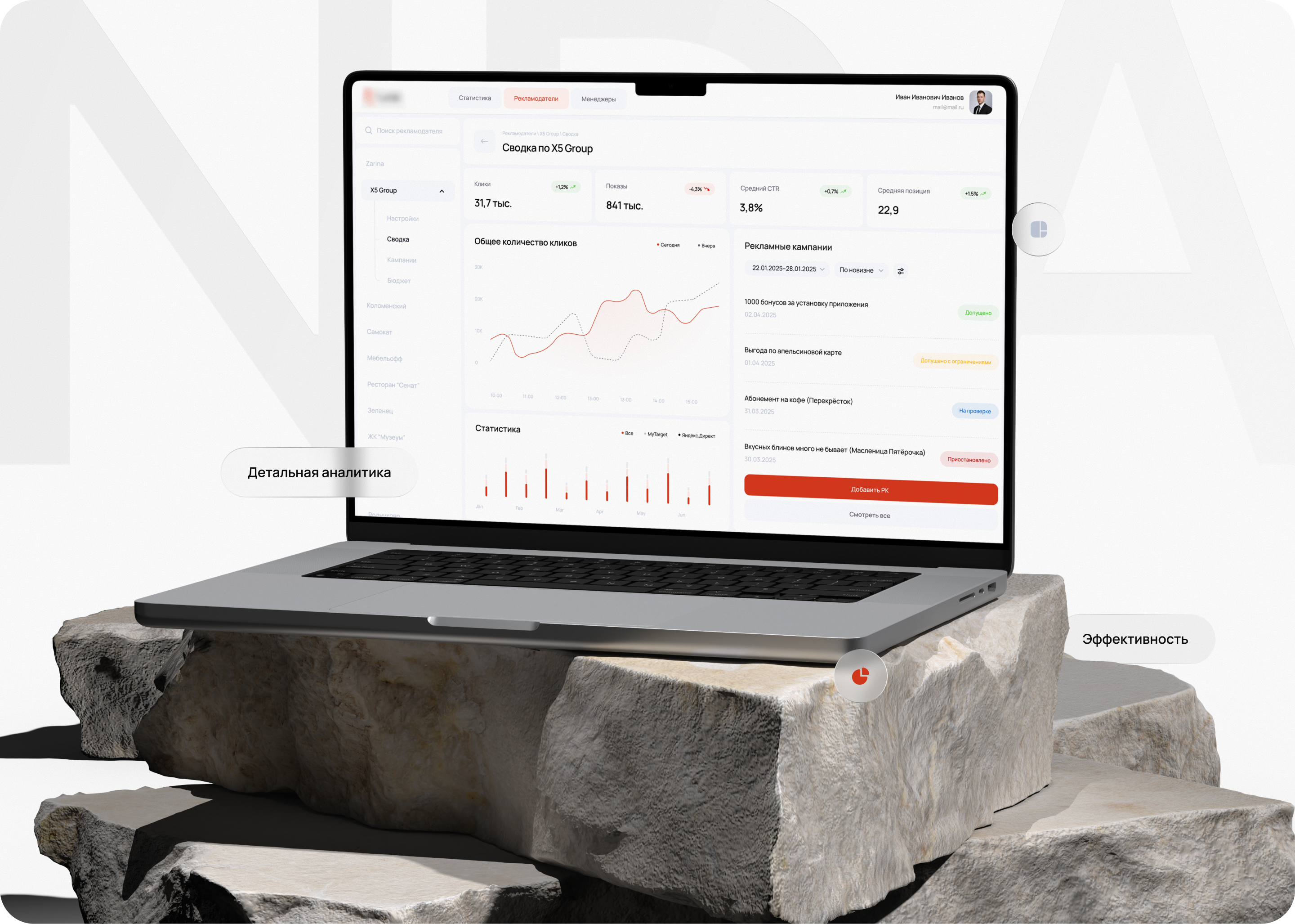 Платформа  для управления рекламными кампаниями — Изображение №1 — Интерфейсы на Dprofile
