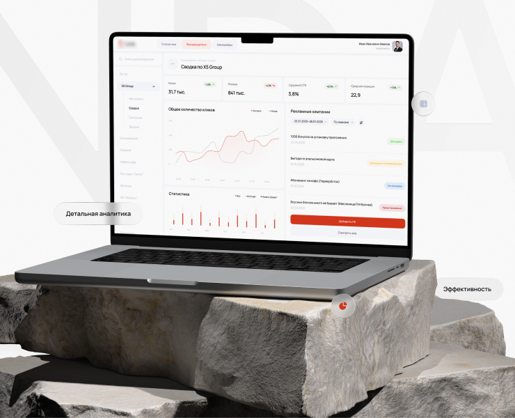 Платформа  для управления рекламными кампаниями на Dprofile