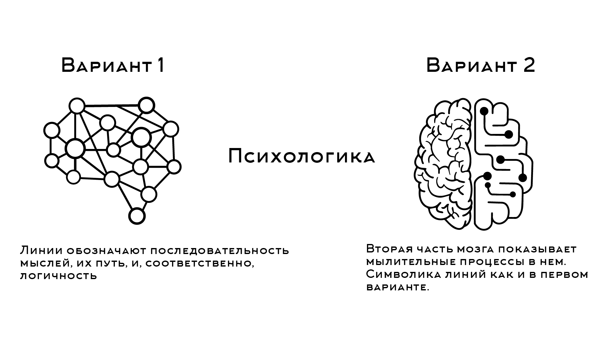 Создание логотипов для тгк — Изображение №2 — Брендинг, Иллюстрация на Dprofile