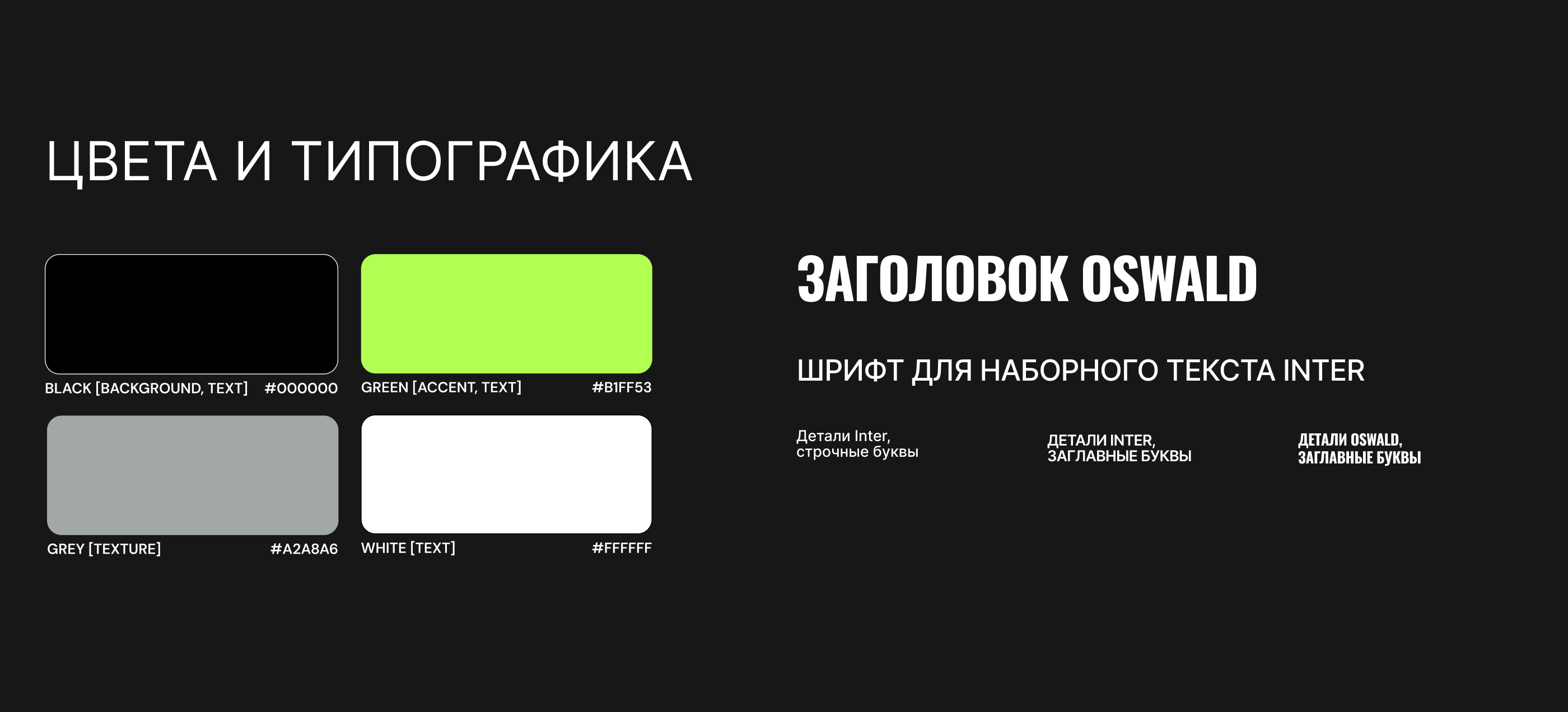 Визуальная система для telegram-журнала — Изображение №3 — Брендинг, Графика на Dprofile