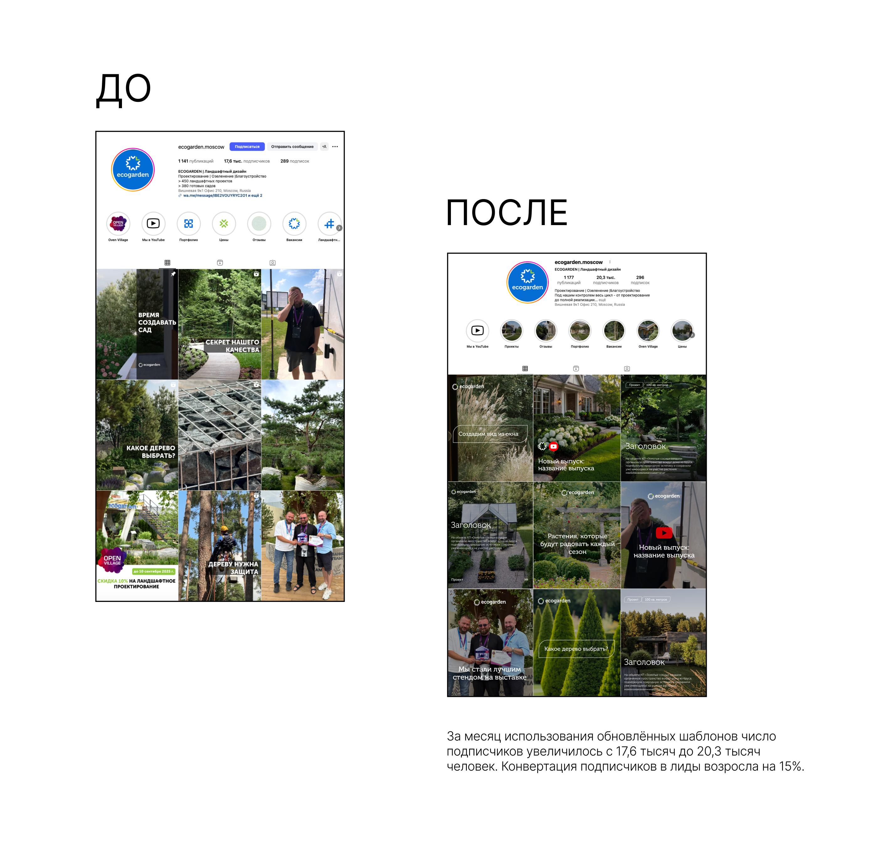 Ecogarden — редизайн соц. сетей — Изображение №3 — Брендинг, Маркетинг на Dprofile