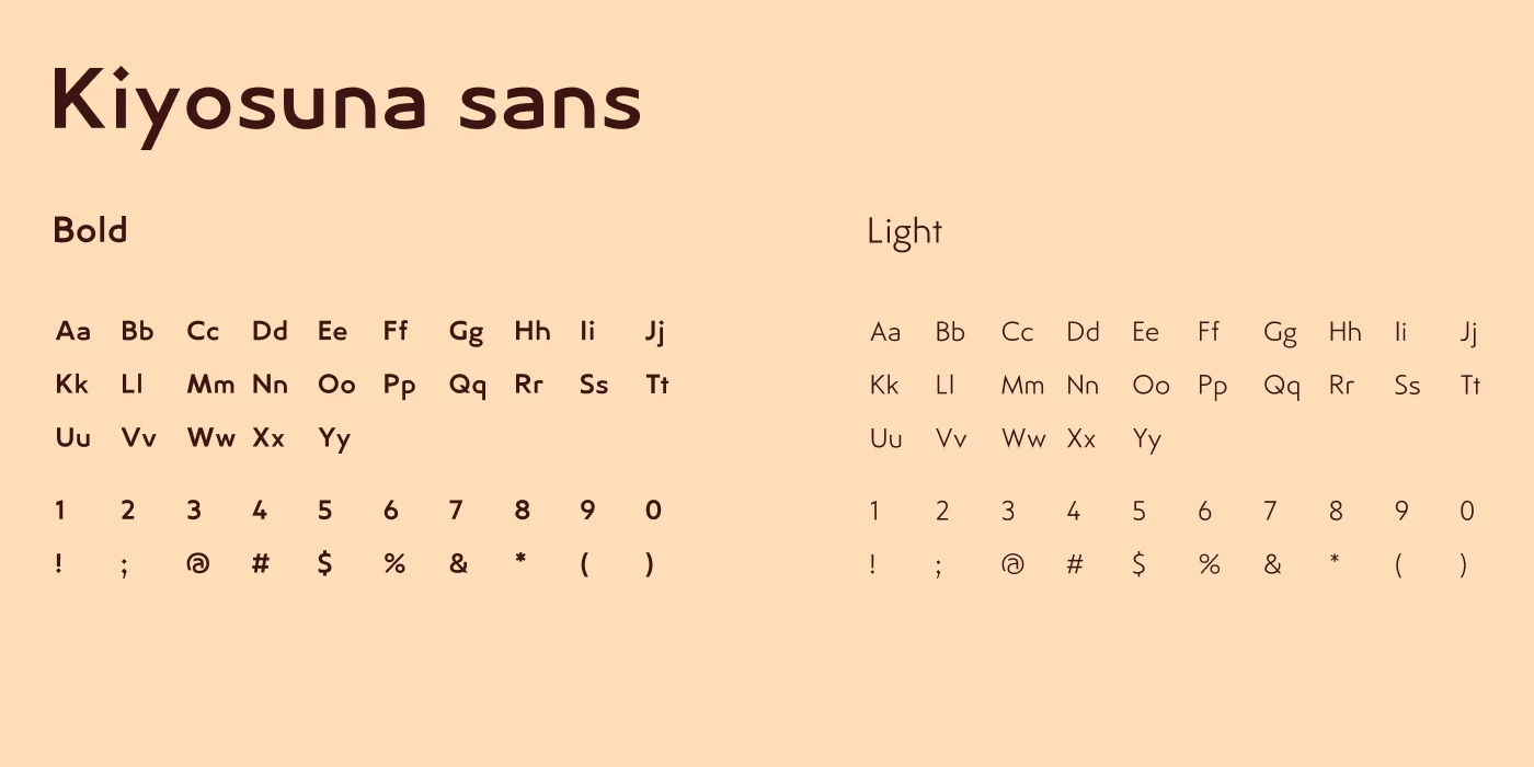 Twins Coffee — Изображение №5 — Брендинг на Dprofile
