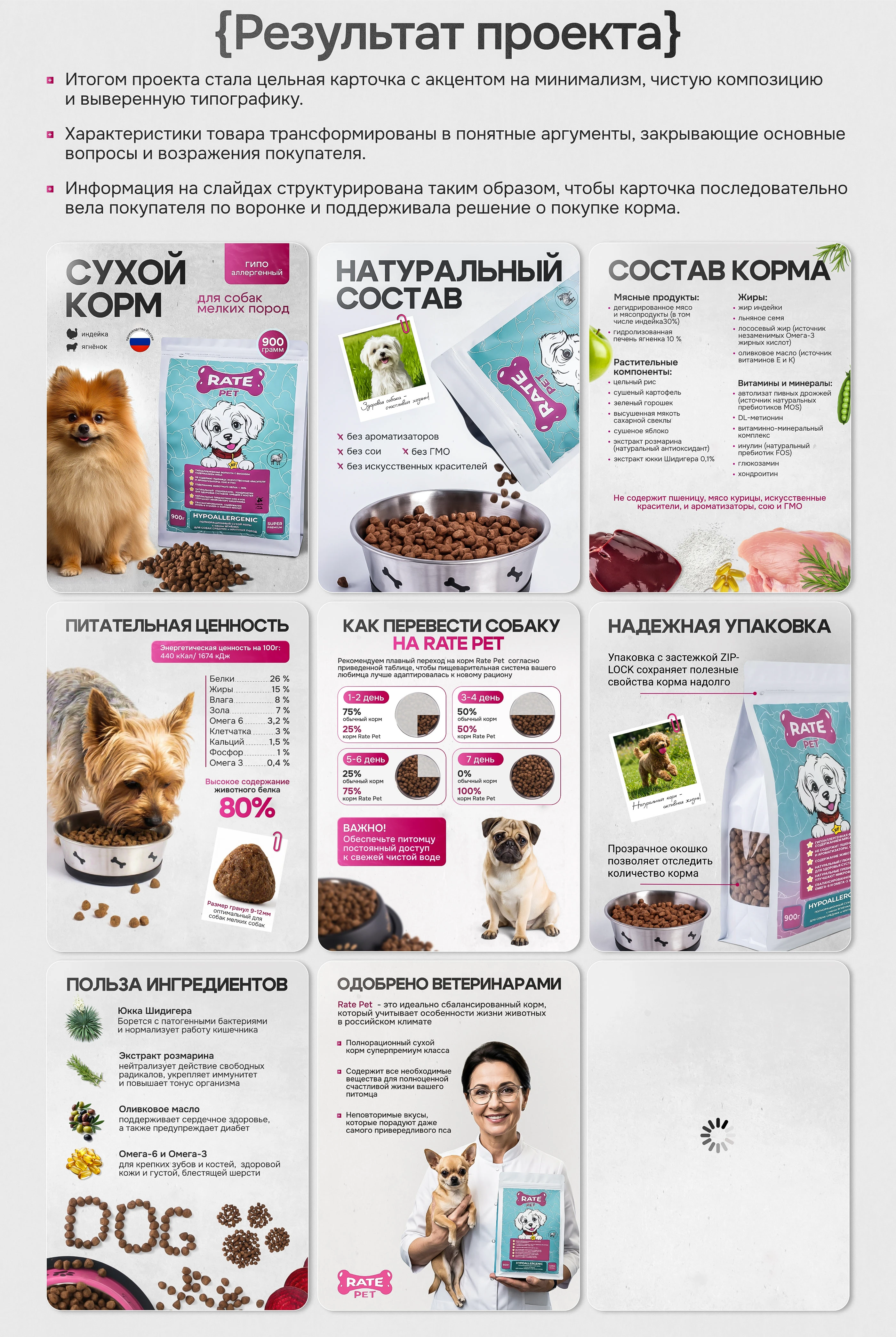 Инфографика, Карточка товара, Сухой корм, Wildberries — Изображение №4 — Графика, Маркетинг на Dprofile