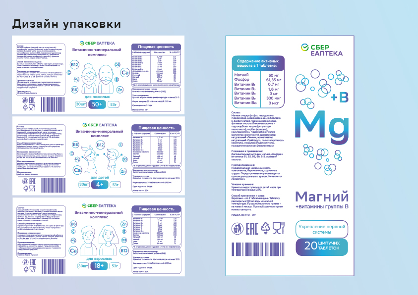 Дизайн упаковки для СберЕаптека — Изображение №6 — Брендинг, Графика на Dprofile
