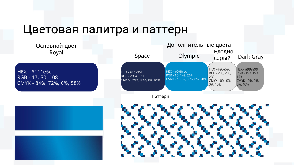 Редизайн логотипа и айдентики Модульбанка — Изображение №14 — Брендинг на Dprofile