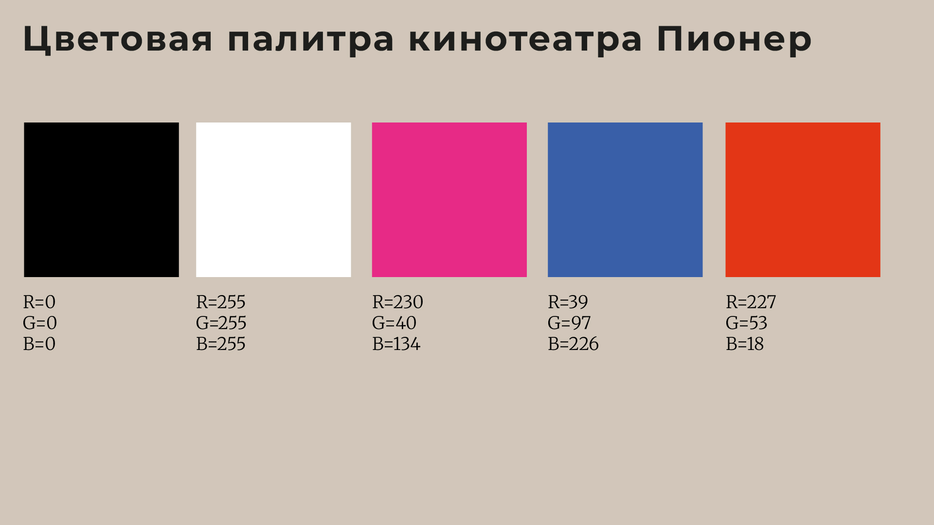 Подбор шрифтовой пары для экосистемы бренда  «Пионер». — Изображение №4 — Брендинг, Графика на Dprofile