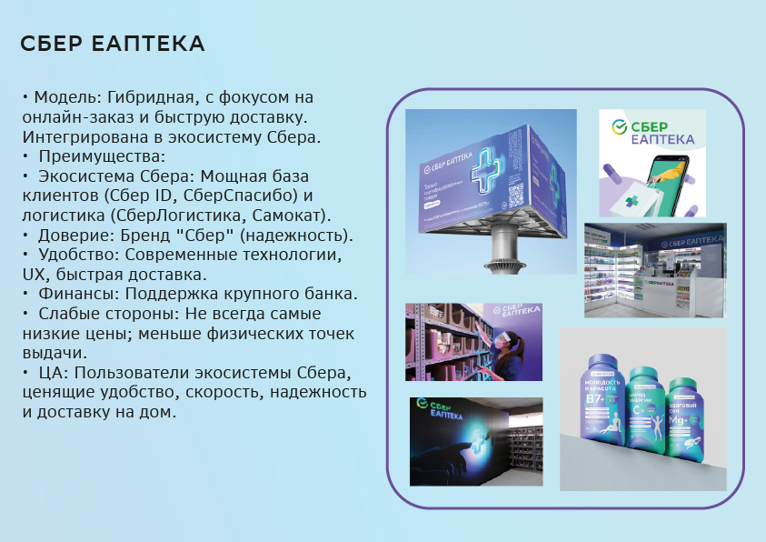 Дизайн упаковки для СберЕаптека — Изображение №3 — Брендинг, Графика на Dprofile