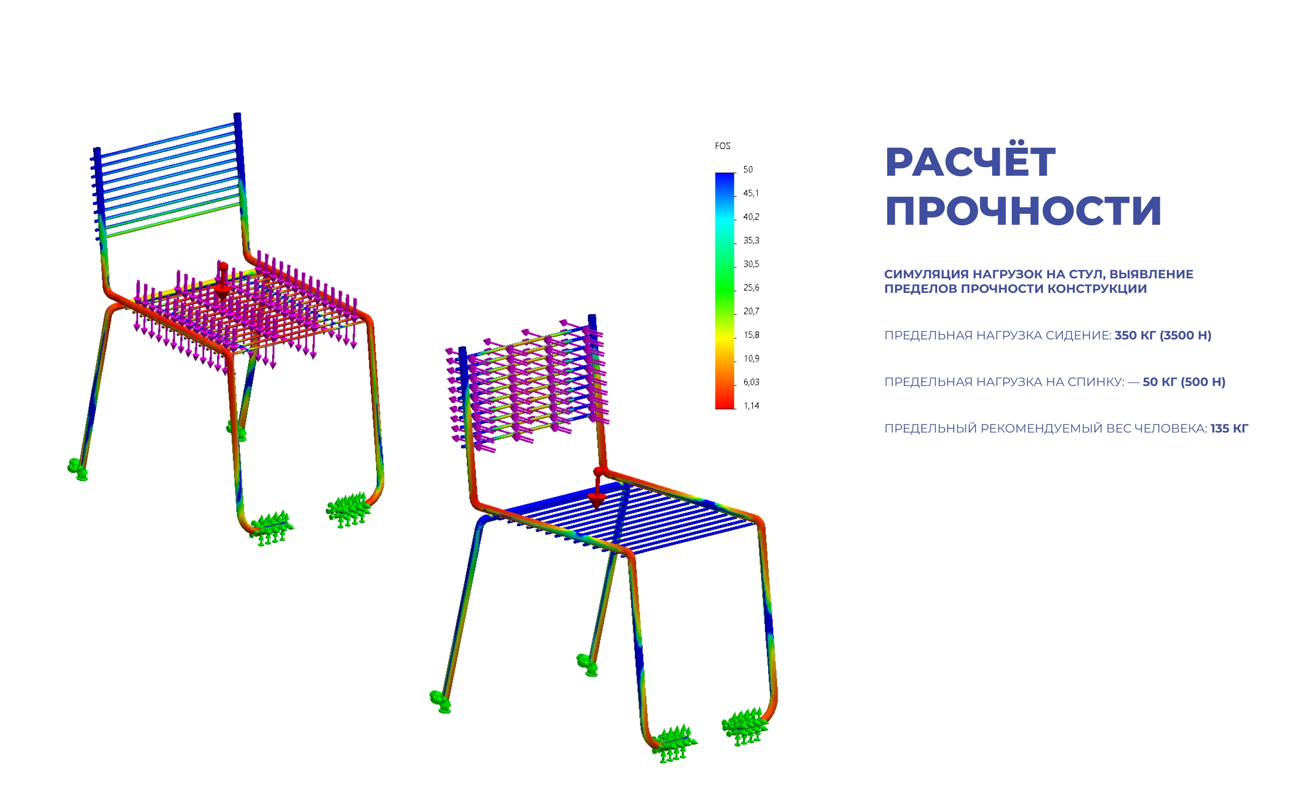 Обезьян — Изображение №8 — Промдизайн, Архитектура на Dprofile