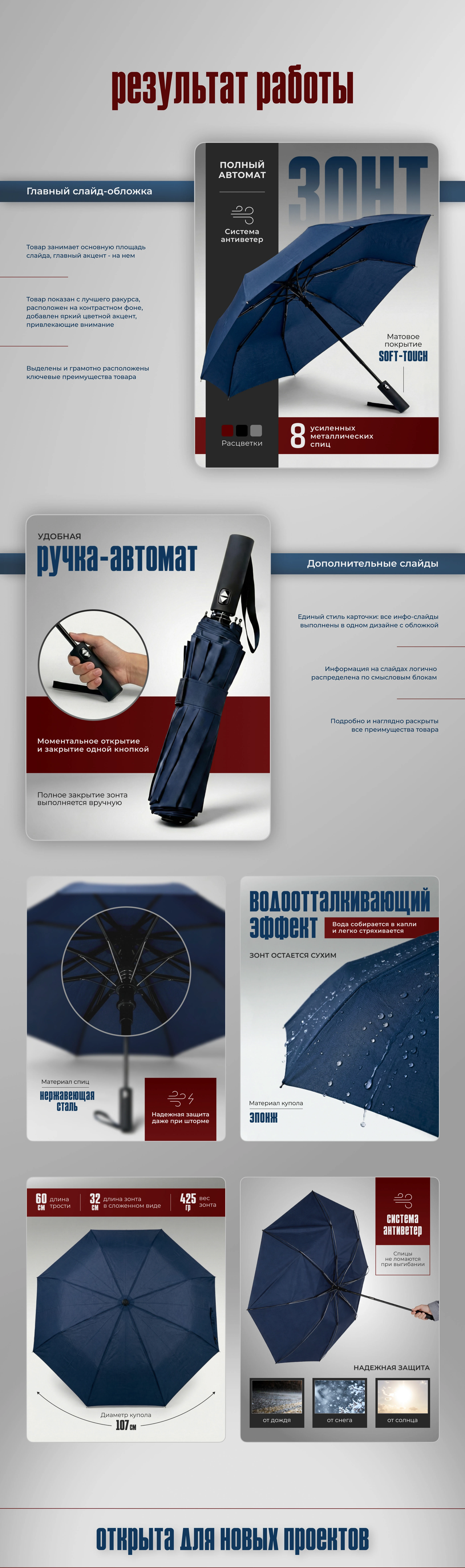 Инфографика | Карточка товара | Маркетплейс WB — Изображение №2 — Графика, Маркетинг на Dprofile