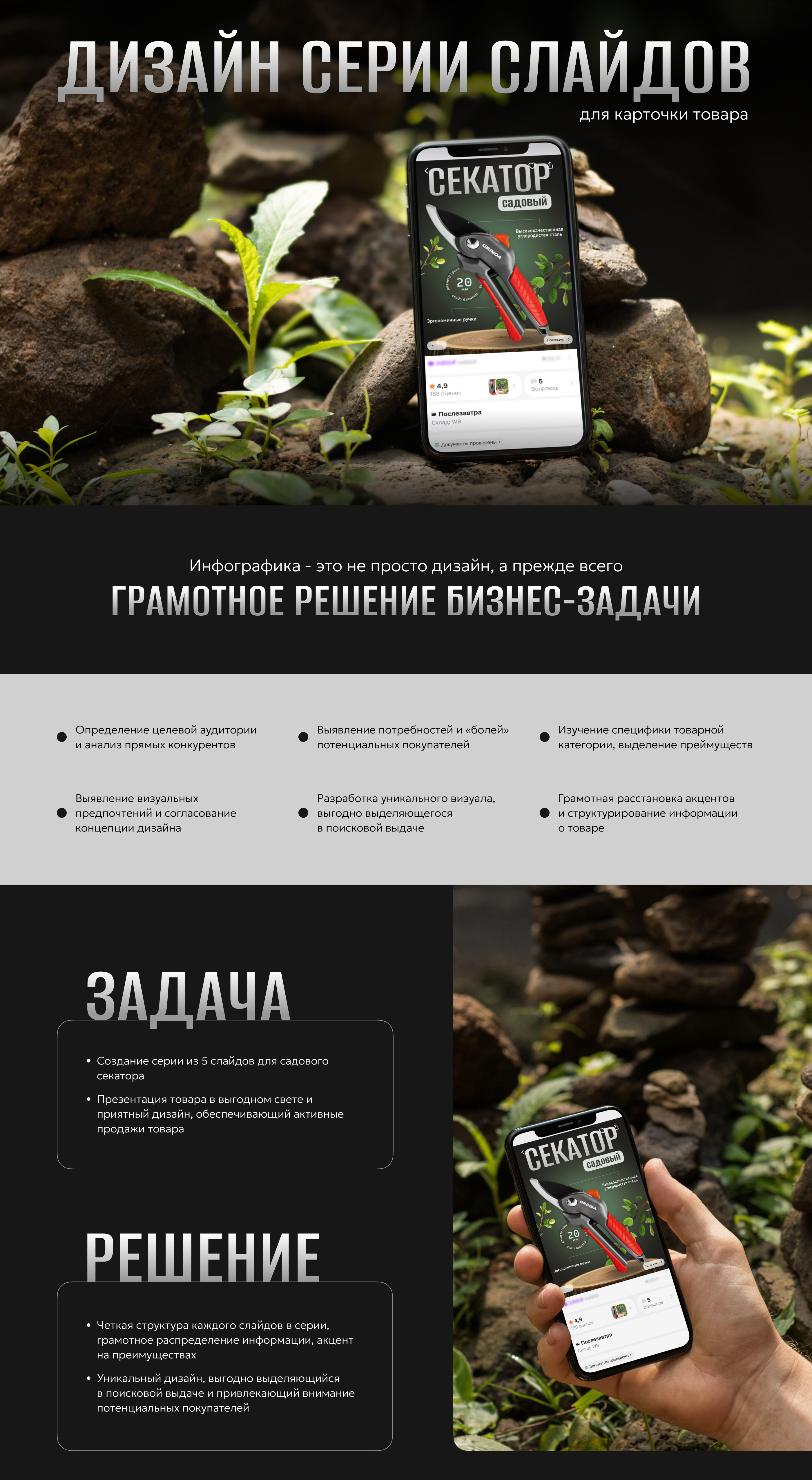 Инфографика | Карточка товара | Маркетплейс WB — Изображение №1 — Интерфейсы, Графика на Dprofile