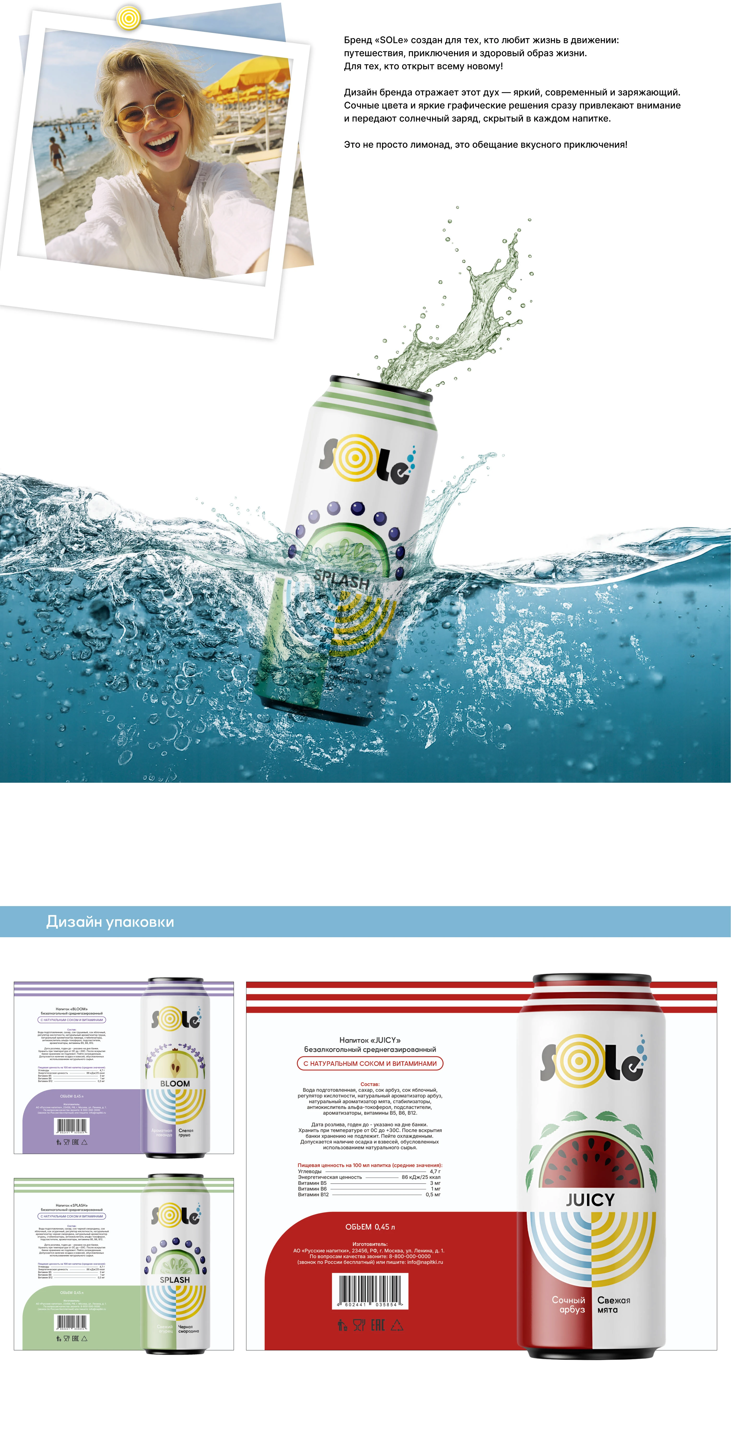 Брендинг | Лимонады SOLe | Логотип | Айдентика — Изображение №3 — Брендинг на Dprofile