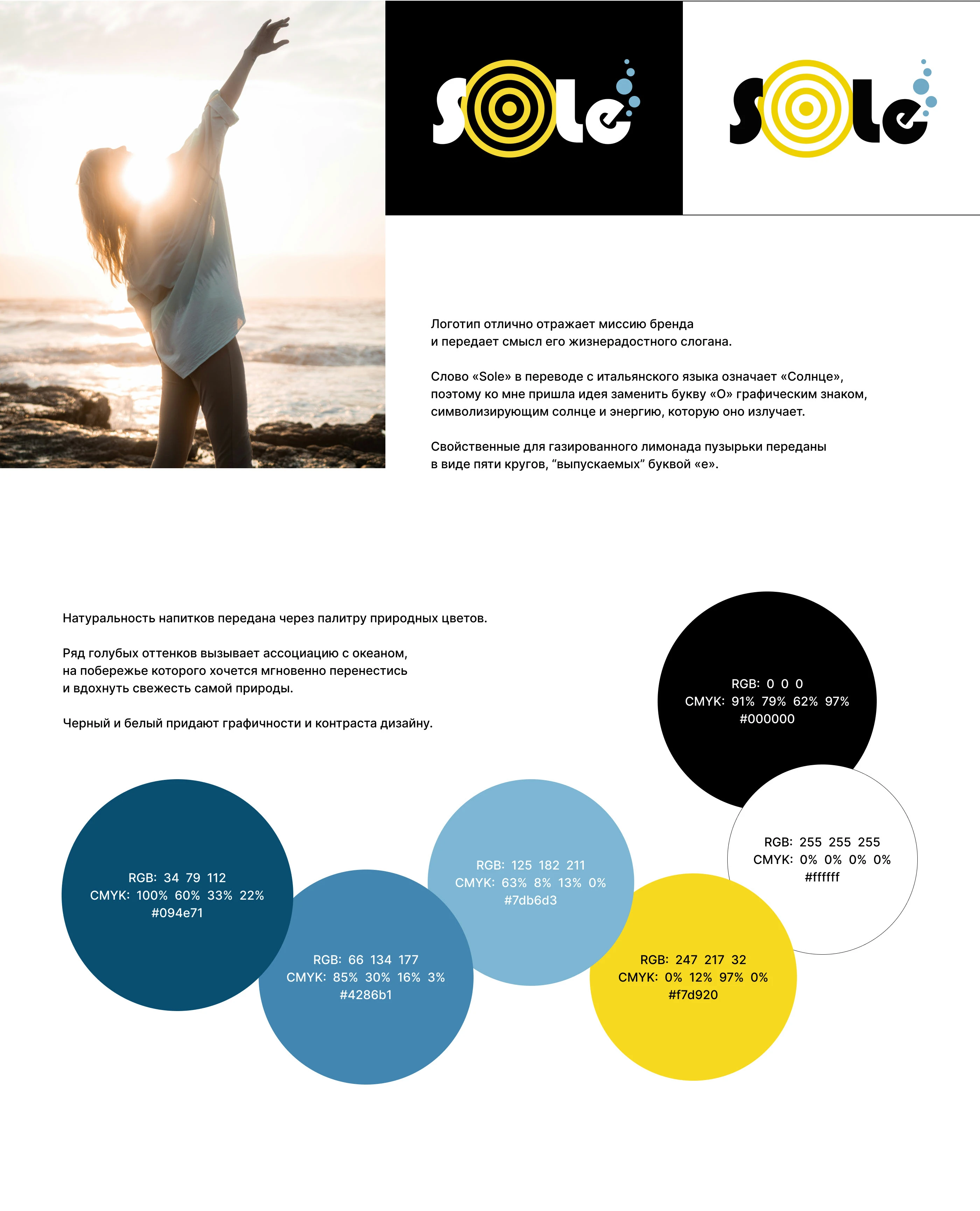 Брендинг | Лимонады SOLe | Логотип | Айдентика — Изображение №2 — Брендинг на Dprofile