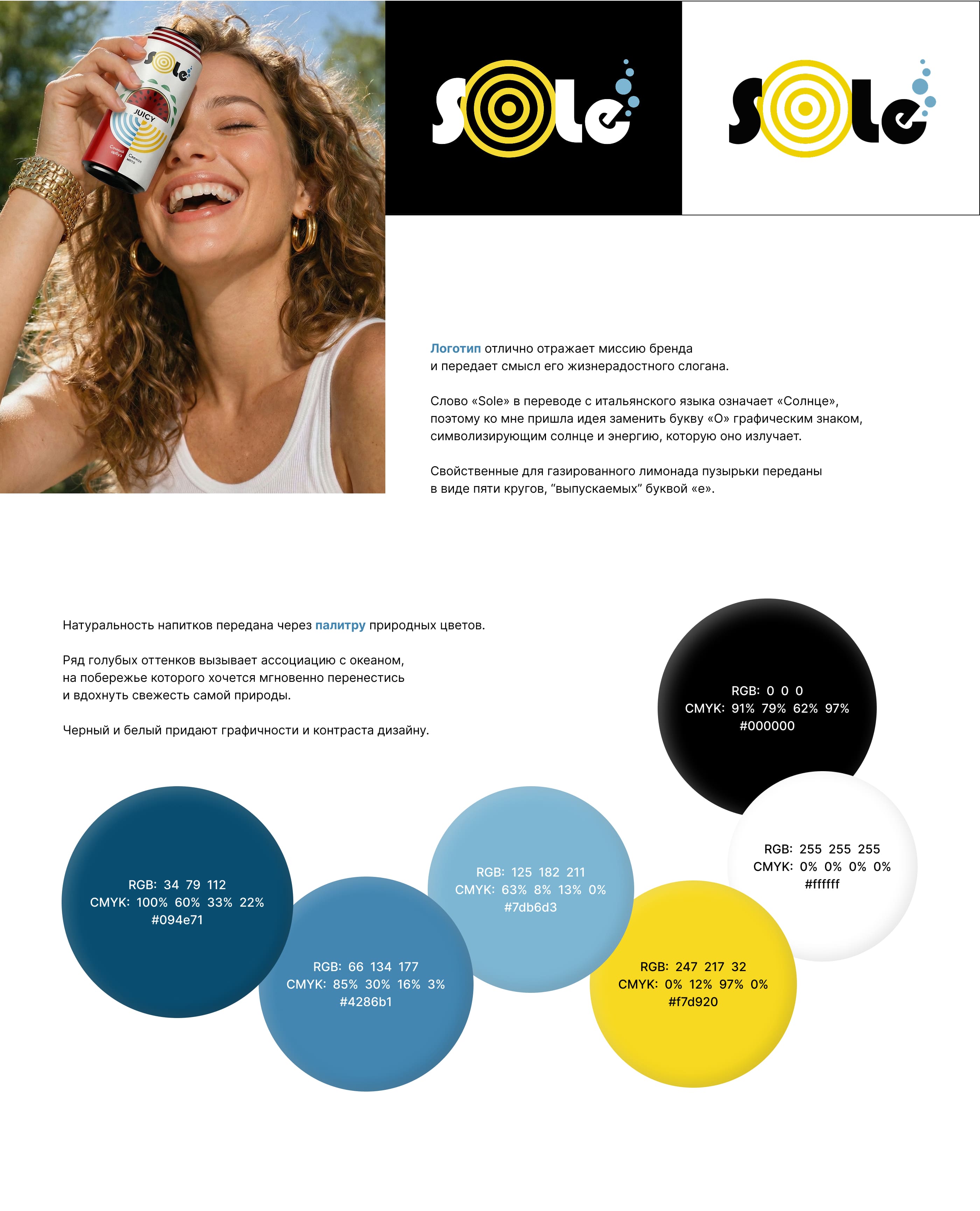 Брендинг | Лимонады SOLe | Логотип | Айдентика — Изображение №2 — Брендинг на Dprofile
