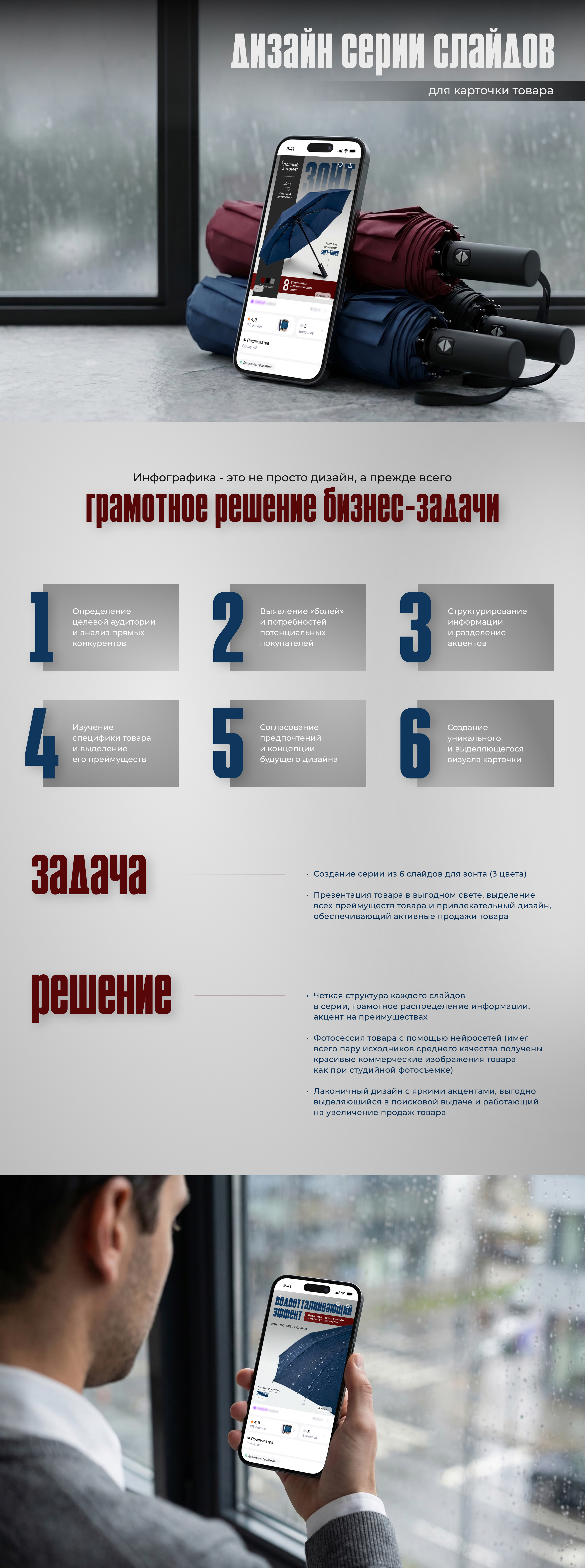 Инфографика | Карточка товара | Маркетплейс WB — Изображение №1 — Графика, Маркетинг на Dprofile