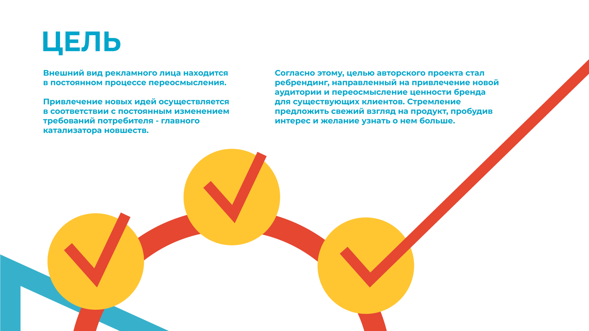 Сормовский парк — Изображение №2 — Брендинг на Dprofile