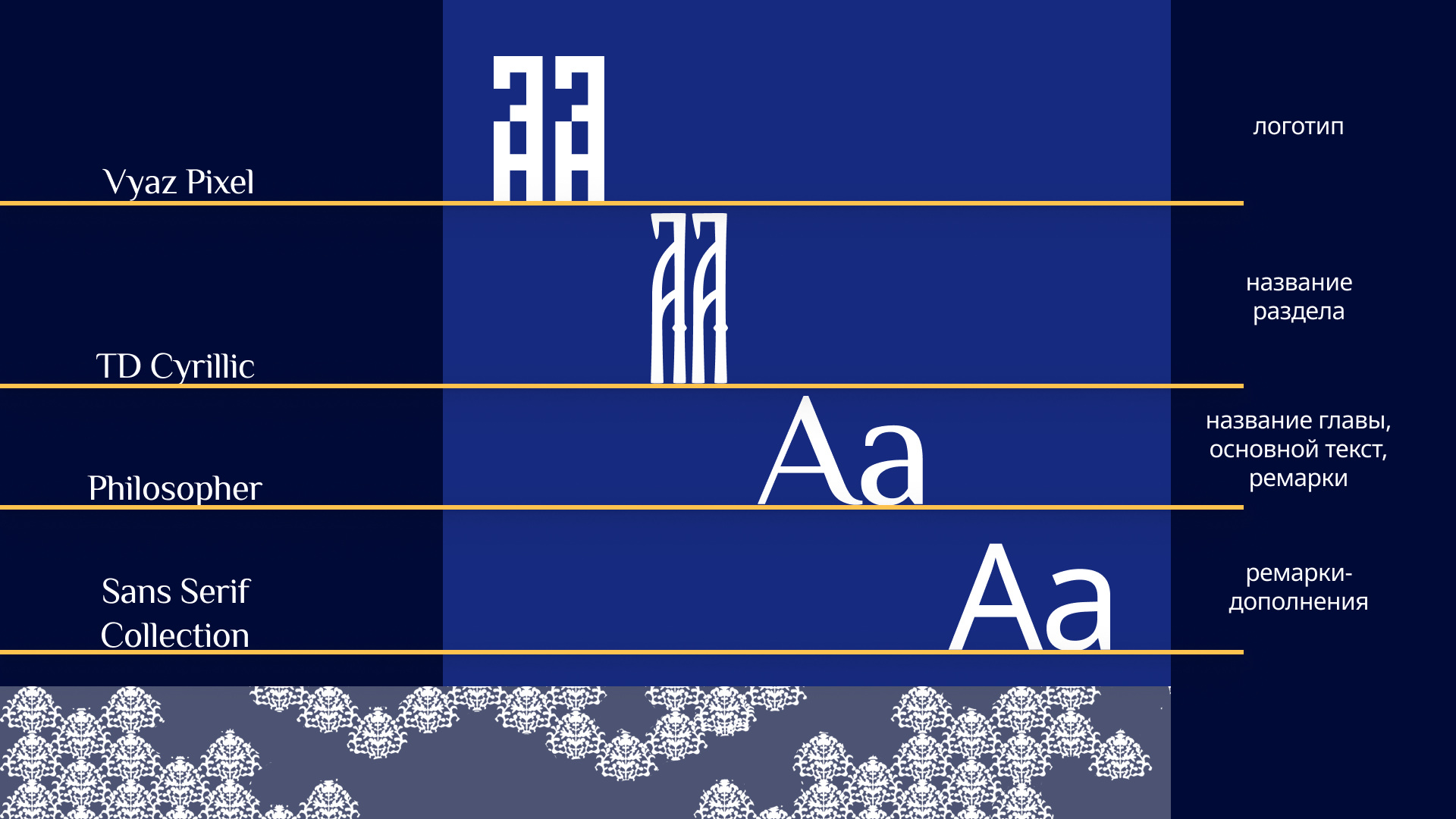 дизайн книги "Панева" — Изображение №6 — Графика на Dprofile