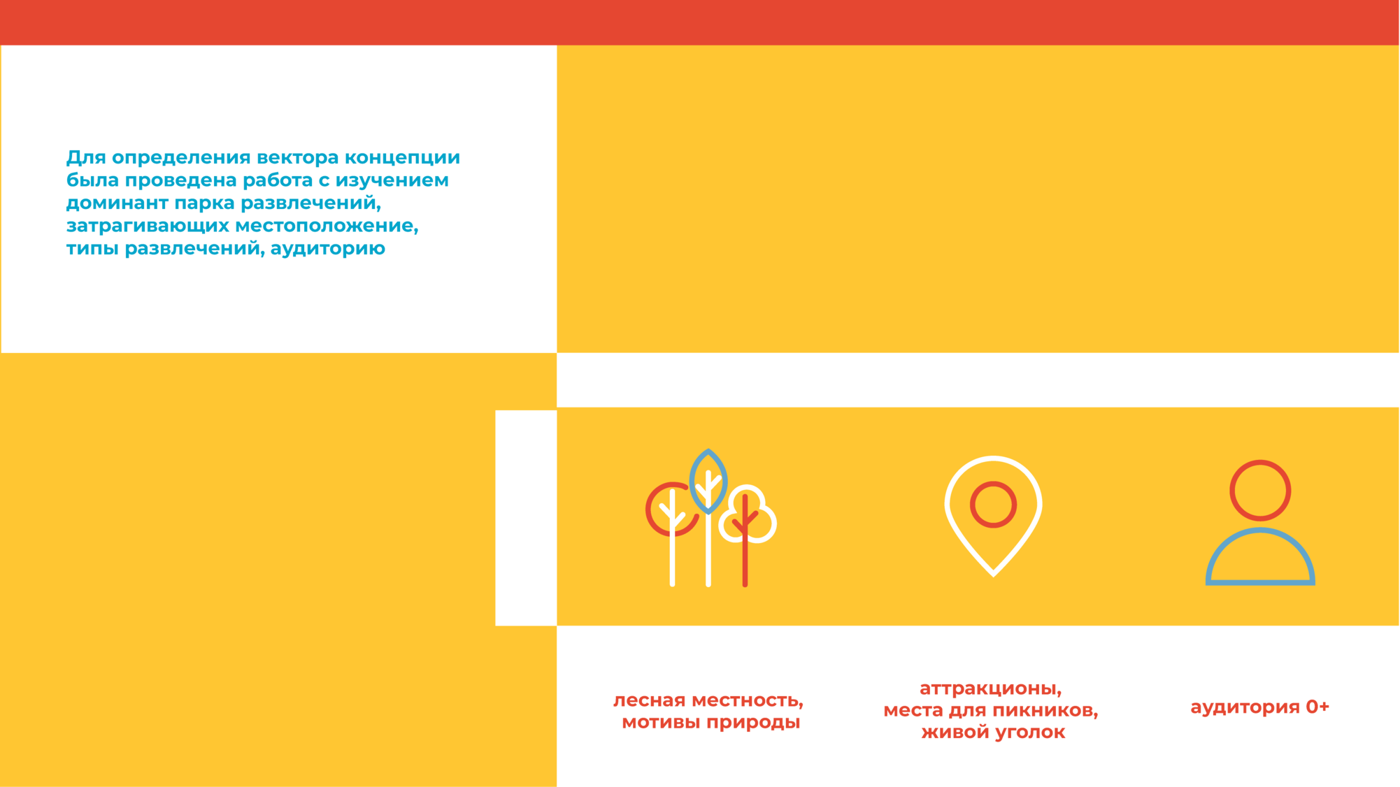 Сормовский парк — Изображение №4 — Брендинг на Dprofile