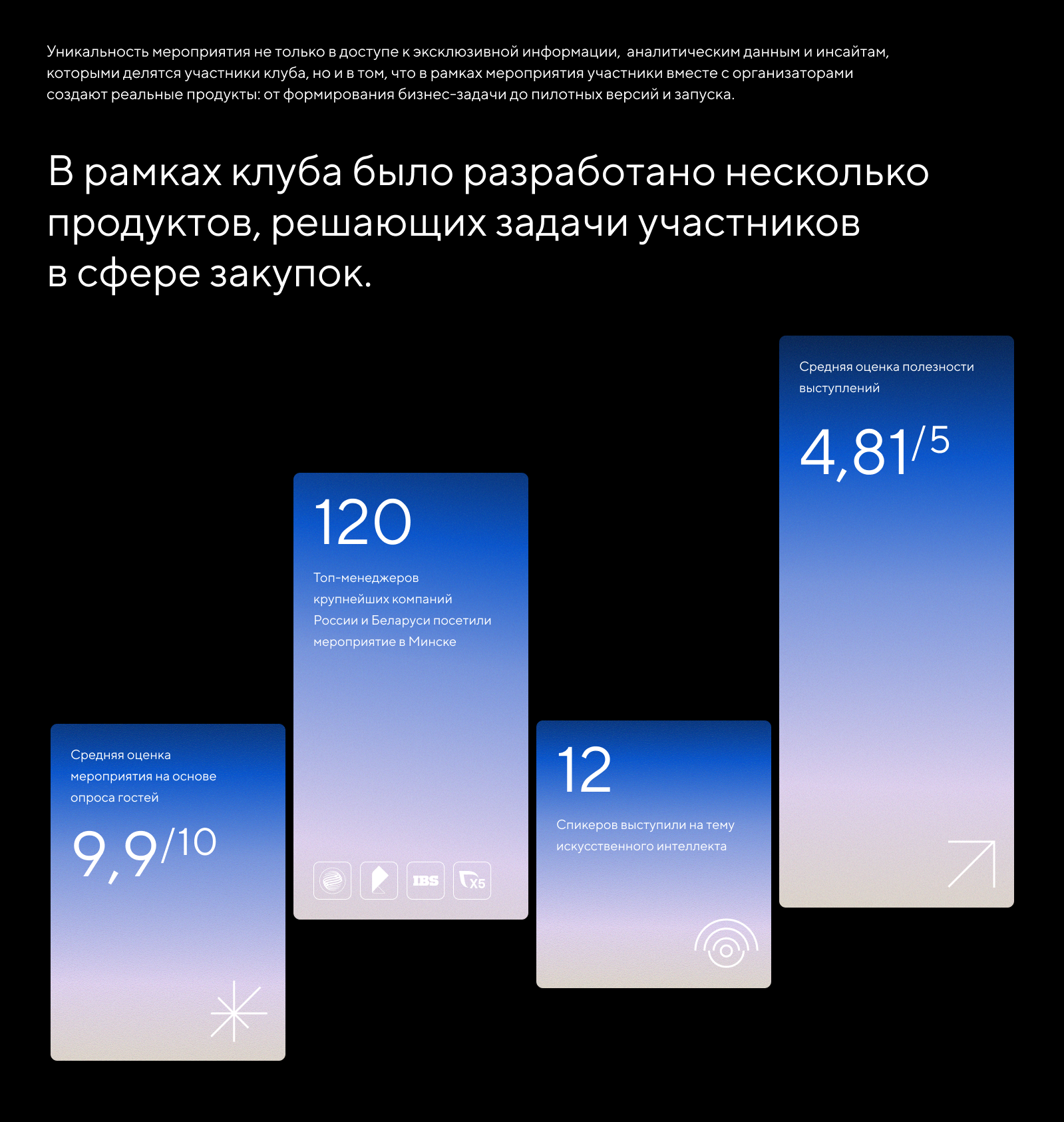 Новые горизонты 2026 — Изображение №9 — Брендинг на Dprofile