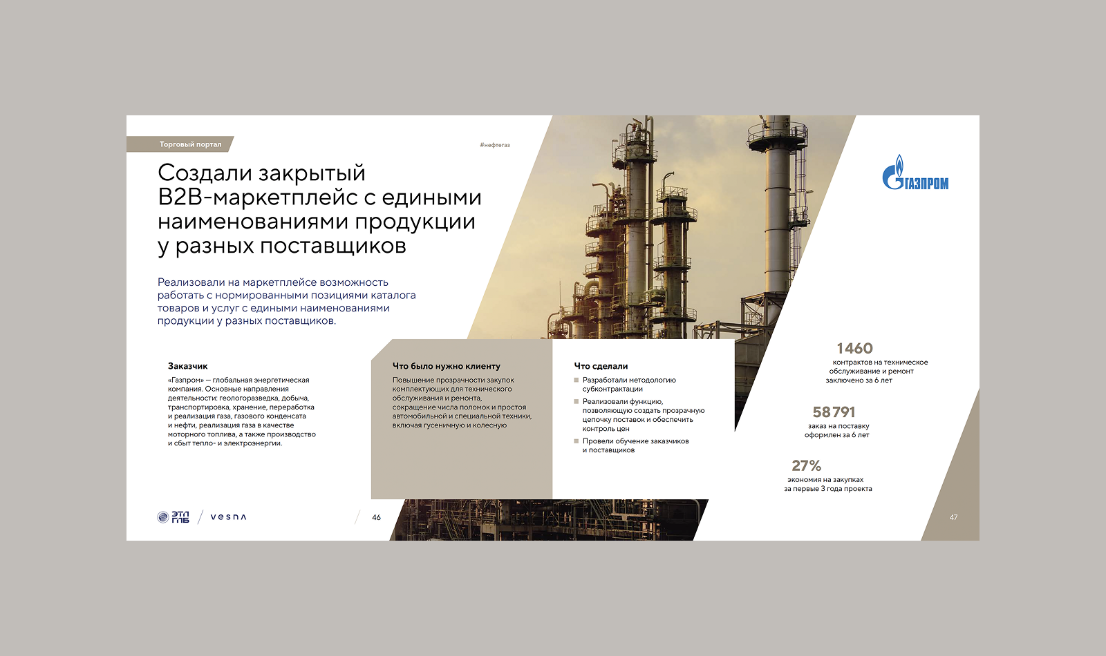 Ребрендинг ЭТП ГПБ — Изображение №36 — Брендинг, Графика на Dprofile