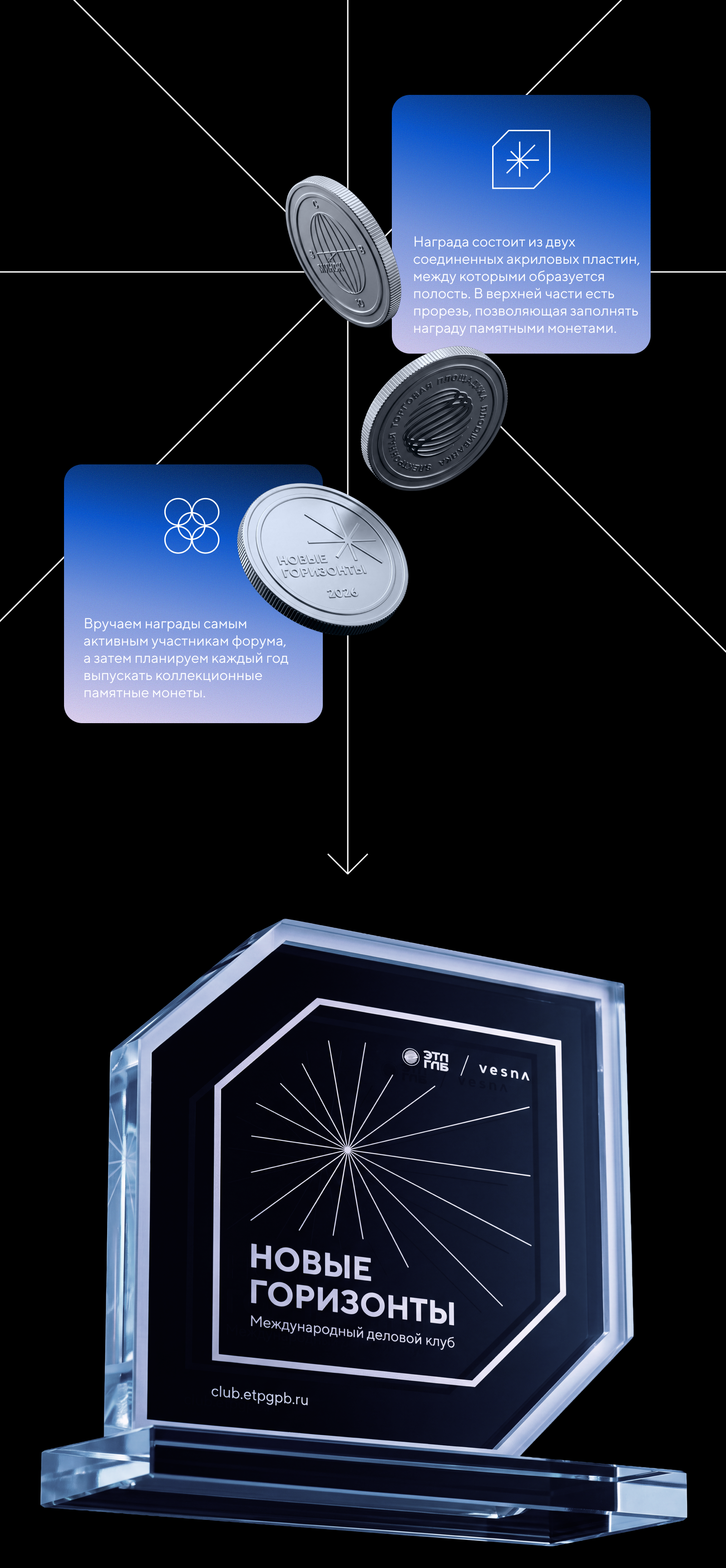 Новые горизонты 2026 — Изображение №12 — Брендинг на Dprofile