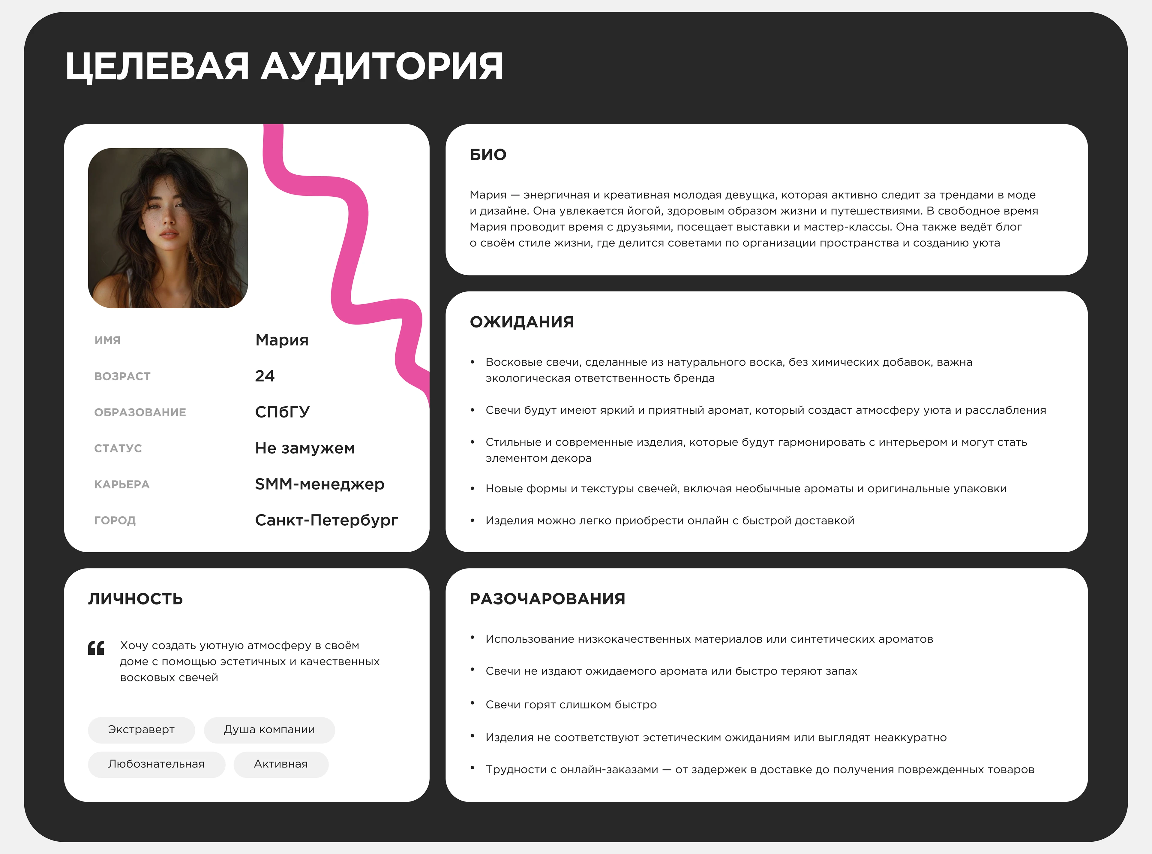 Lumiere | Сайт восковых свечей ручной работы — Изображение №5 — Интерфейсы, Брендинг на Dprofile