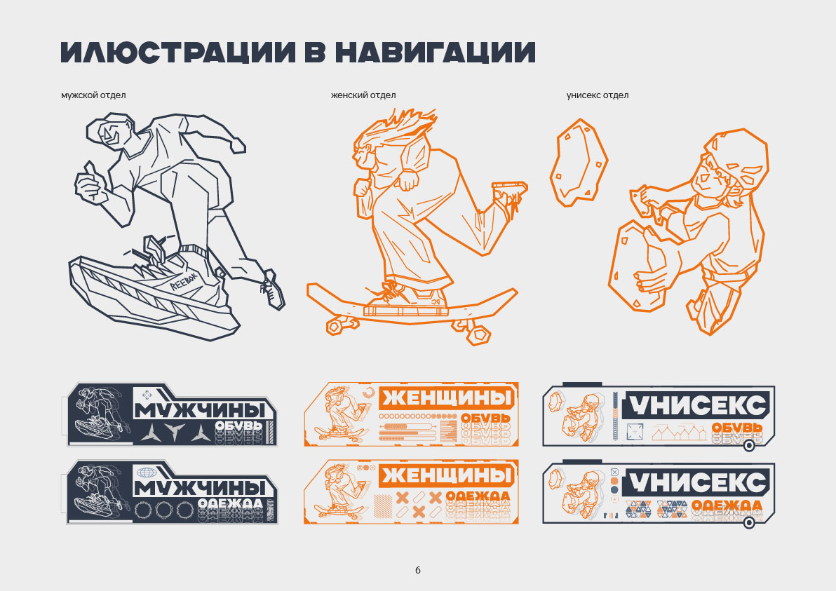 Брендбук "SNEAKERBOX" — Изображение №6 — Брендинг, Иллюстрация на Dprofile