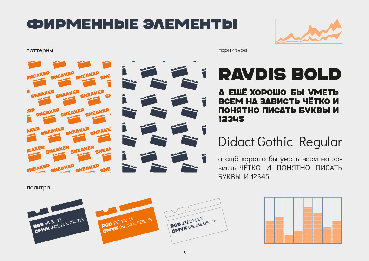 Брендбук "SNEAKERBOX" — Изображение №5 — Брендинг, Иллюстрация на Dprofile